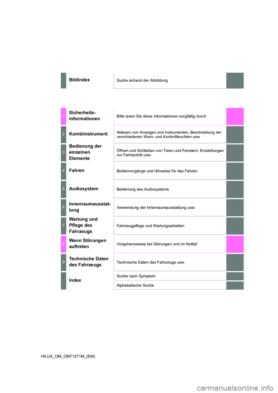TOYOTA HILUX 2018  Betriebsanleitungen (in German) HILUX_OM_OM71271M_(EM)
BildindexSuche anhand der Abbildung
1Sicherheits- 
informationenBitte lesen Sie diese Informationen sorgfältig durch
2KombiinstrumentAblesen von Anzeigen und Instrumenten, Besc