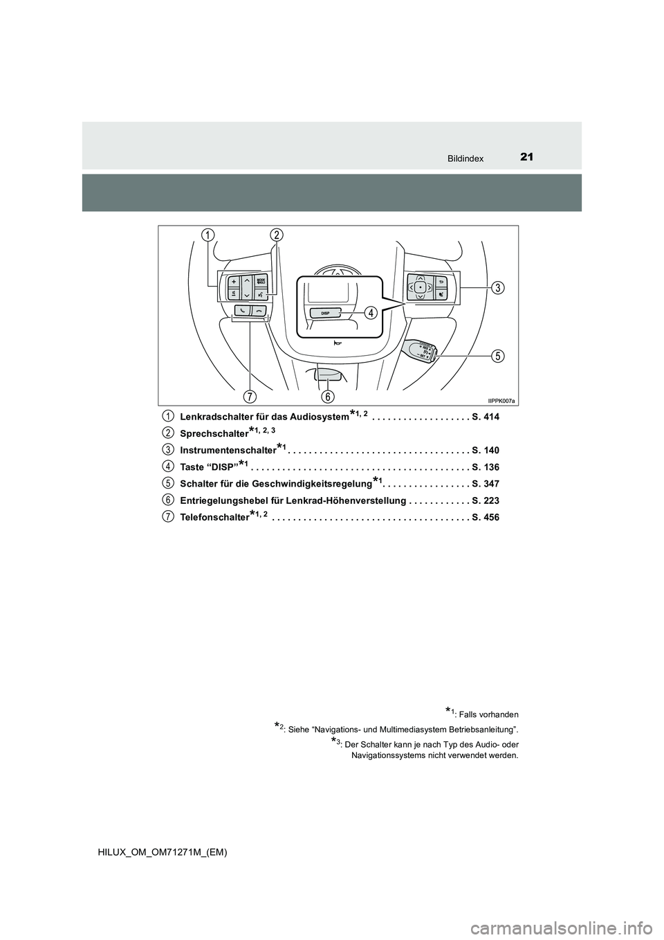 TOYOTA HILUX 2018 Betriebsanleitungen (in German) 21Bildindex
HILUX_OM_OM71271M_(EM)
Lenkradschalter für das Audiosystem*1, 2 . . . . . . . . . . . . . . . . . . . S. 414
Sprechschalter*1, 2, 3
Instrumentenschalter*1. . . . . . . . . . . . . . . . TOYOTA HILUX 2018 Betriebsanleitungen (in German) 21Bildindex
HILUX_OM_OM71271M_(EM)
Lenkradschalter für das Audiosystem*1, 2 . . . . . . . . . . . . . . . . . . . S. 414
Sprechschalter*1, 2, 3
Instrumentenschalter*1. . . . . . . . . . . . . . . .