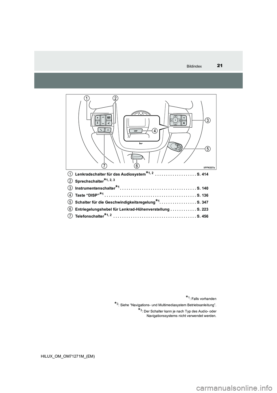 TOYOTA HILUX 2018  Betriebsanleitungen (in German) 21Bildindex
HILUX_OM_OM71271M_(EM) 
Lenkradschalter für das Audiosystem*1, 2 . . . . . . . . . . . . . . . . . . . S. 414 
Sprechschalter*1, 2, 3
Instrumentenschalter*1. . . . . . . . . . . . . . . .