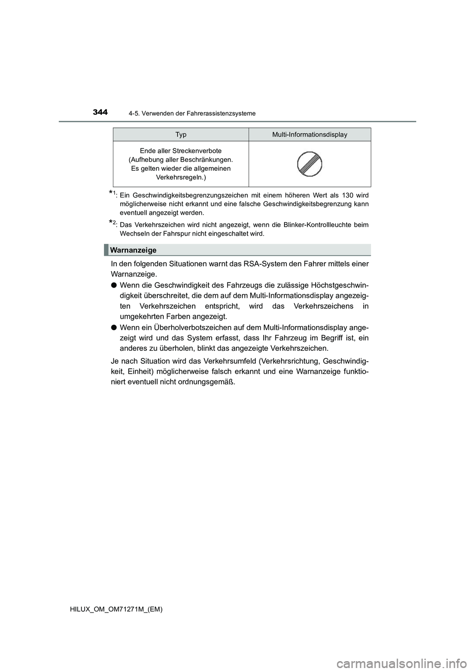 TOYOTA HILUX 2018 Betriebsanleitungen (in German) 3444-5. Verwenden der Fahrerassistenzsysteme
HILUX_OM_OM71271M_(EM)
*1: Ein Geschwindigkeitsbegrenzungszeichen mit einem höheren Wert als 130 wird
möglicherweise nicht erkannt und eine falsche Gesch TOYOTA HILUX 2018 Betriebsanleitungen (in German) 3444-5. Verwenden der Fahrerassistenzsysteme
HILUX_OM_OM71271M_(EM)
*1: Ein Geschwindigkeitsbegrenzungszeichen mit einem höheren Wert als 130 wird
möglicherweise nicht erkannt und eine falsche Gesch