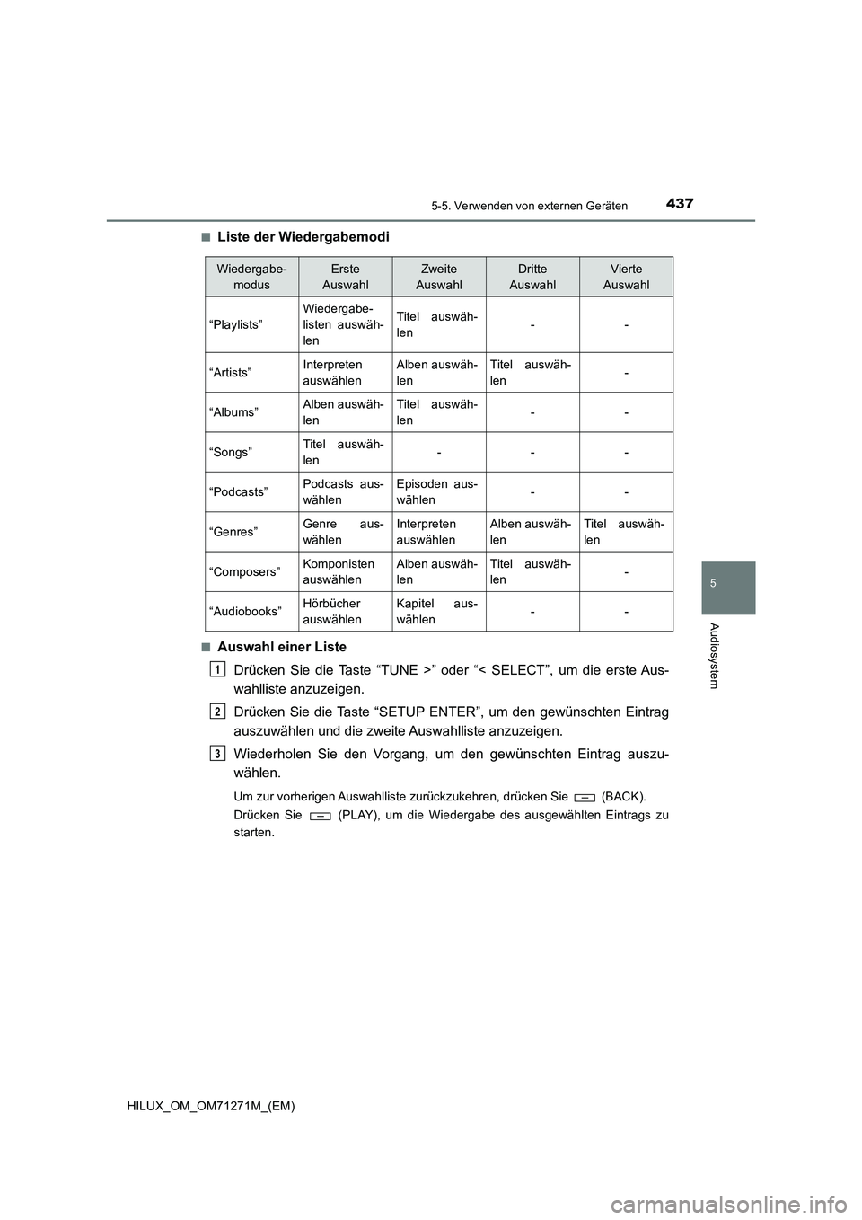 TOYOTA HILUX 2018 Betriebsanleitungen (in German) 4375-5. Verwenden von externen Geräten
5
Audiosystem
HILUX_OM_OM71271M_(EM)■
Liste der Wiedergabemodi
■Auswahl einer Liste
Drücken Sie die Taste “TUNE >” oder “< SELECT”, um die erste Au TOYOTA HILUX 2018 Betriebsanleitungen (in German) 4375-5. Verwenden von externen Geräten
5
Audiosystem
HILUX_OM_OM71271M_(EM)■
Liste der Wiedergabemodi
■Auswahl einer Liste
Drücken Sie die Taste “TUNE >” oder “< SELECT”, um die erste Au