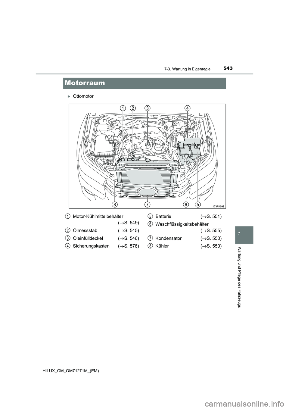 TOYOTA HILUX 2018 Betriebsanleitungen (in German) 5437-3. Wartung in Eigenregie
HILUX_OM_OM71271M_(EM)
7
Wartung und Pflege des Fahrzeugs
Motorraum
Ottomotor
Motor-Kühlmittelbehälter
( S. 549)
Ölmessstab ( S. 545)
Öleinfülldeckel ( TOYOTA HILUX 2018 Betriebsanleitungen (in German) 5437-3. Wartung in Eigenregie
HILUX_OM_OM71271M_(EM)
7
Wartung und Pflege des Fahrzeugs
Motorraum
Ottomotor
Motor-Kühlmittelbehälter
( S. 549)
Ölmessstab ( S. 545)
Öleinfülldeckel (