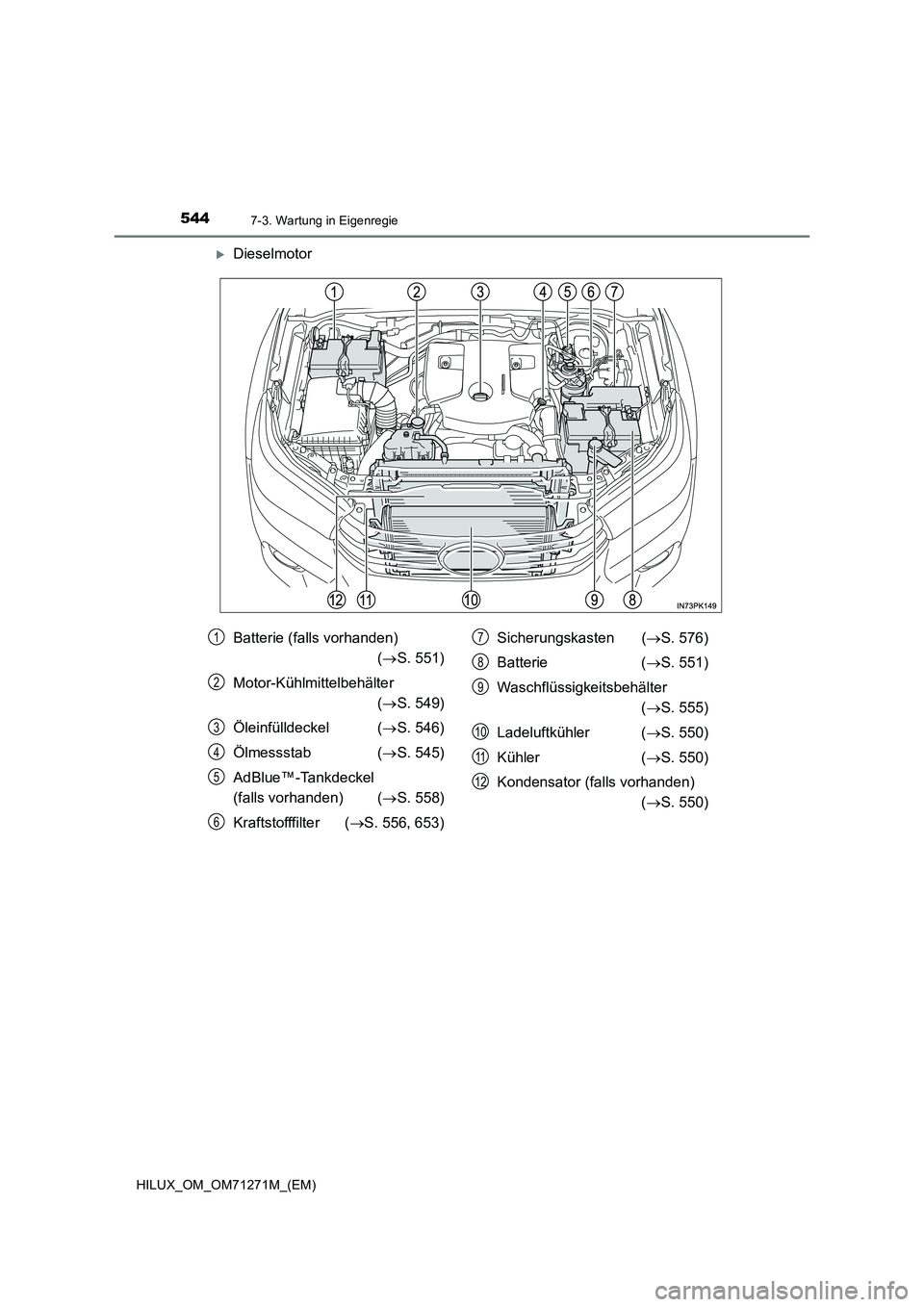 TOYOTA HILUX 2018 Betriebsanleitungen (in German) 5447-3. Wartung in Eigenregie
HILUX_OM_OM71271M_(EM)
Dieselmotor
Batterie (falls vorhanden)
( S. 551)
Motor-Kühlmittelbehälter
( S. 549)
Öleinfülldeckel ( S. 546)
Ölmessstab ( TOYOTA HILUX 2018 Betriebsanleitungen (in German) 5447-3. Wartung in Eigenregie
HILUX_OM_OM71271M_(EM)
Dieselmotor
Batterie (falls vorhanden)
( S. 551)
Motor-Kühlmittelbehälter
( S. 549)
Öleinfülldeckel ( S. 546)
Ölmessstab (