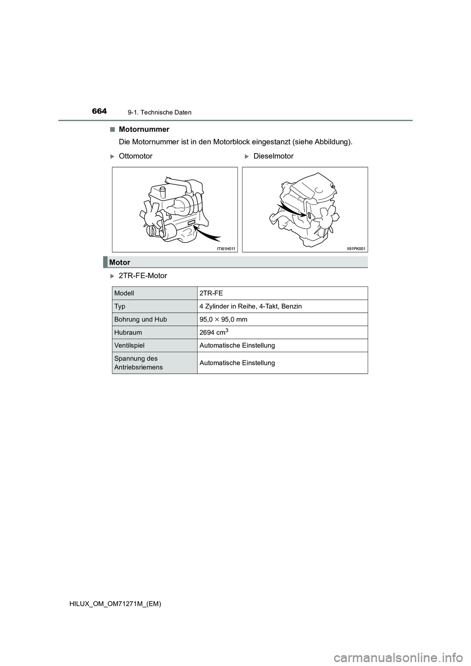 TOYOTA HILUX 2018 Betriebsanleitungen (in German) 6649-1. Technische Daten
HILUX_OM_OM71271M_(EM)■
Motornummer
Die Motornummer ist in den Motorblock eingestanzt (siehe Abbildung).
2TR-FE-Motor
OttomotorDieselmotor
Motor
Modell2TR-FE
Typ4 Z TOYOTA HILUX 2018 Betriebsanleitungen (in German) 6649-1. Technische Daten
HILUX_OM_OM71271M_(EM)■
Motornummer
Die Motornummer ist in den Motorblock eingestanzt (siehe Abbildung).
2TR-FE-Motor
OttomotorDieselmotor
Motor
Modell2TR-FE
Typ4 Z