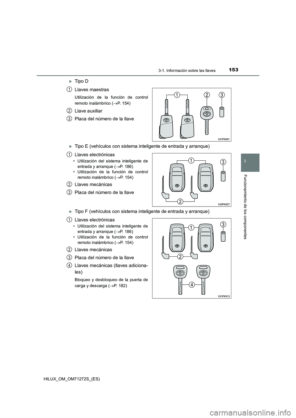 TOYOTA HILUX 2018 Manual del propietario (in Spanish) 1533-1. Información sobre las llaves
3
Funcionamiento de los componentes
HILUX_OM_OM71272S_(ES)
Tipo D
Llaves maestras
Utilización de la función de control
remoto inalámbrico ( P. 154)
Lla TOYOTA HILUX 2018 Manual del propietario (in Spanish) 1533-1. Información sobre las llaves
3
Funcionamiento de los componentes
HILUX_OM_OM71272S_(ES)
Tipo D
Llaves maestras
Utilización de la función de control
remoto inalámbrico ( P. 154)
Lla