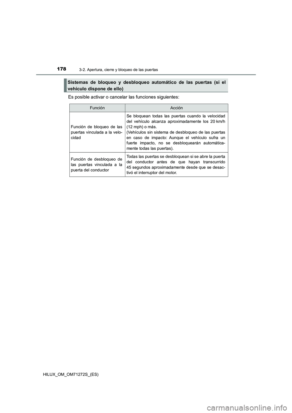 TOYOTA HILUX 2018 Manual del propietario (in Spanish) 1783-2. Apertura, cierre y bloqueo de las puertas
HILUX_OM_OM71272S_(ES)
Es posible activar o cancelar las funciones siguientes:
Sistemas de bloqueo y desbloqueo automático de las puertas (si el
veh TOYOTA HILUX 2018 Manual del propietario (in Spanish) 1783-2. Apertura, cierre y bloqueo de las puertas
HILUX_OM_OM71272S_(ES)
Es posible activar o cancelar las funciones siguientes:
Sistemas de bloqueo y desbloqueo automático de las puertas (si el
veh
