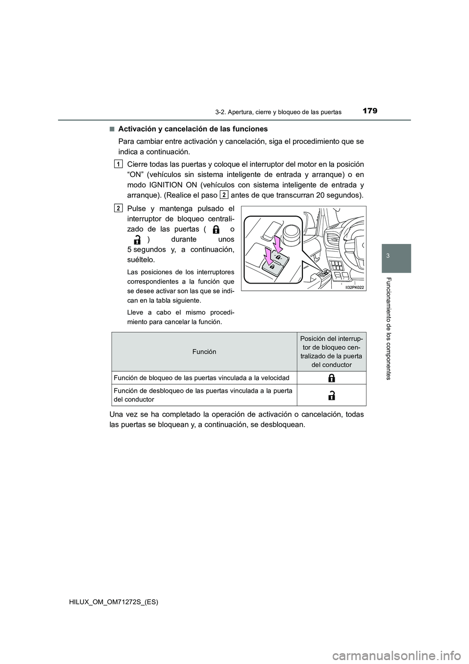 TOYOTA HILUX 2018 Manual del propietario (in Spanish) 1793-2. Apertura, cierre y bloqueo de las puertas
3
Funcionamiento de los componentes
HILUX_OM_OM71272S_(ES)■
Activación y cancelación de las funciones
Para cambiar entre activación y cancelació TOYOTA HILUX 2018 Manual del propietario (in Spanish) 1793-2. Apertura, cierre y bloqueo de las puertas
3
Funcionamiento de los componentes
HILUX_OM_OM71272S_(ES)■
Activación y cancelación de las funciones
Para cambiar entre activación y cancelació
