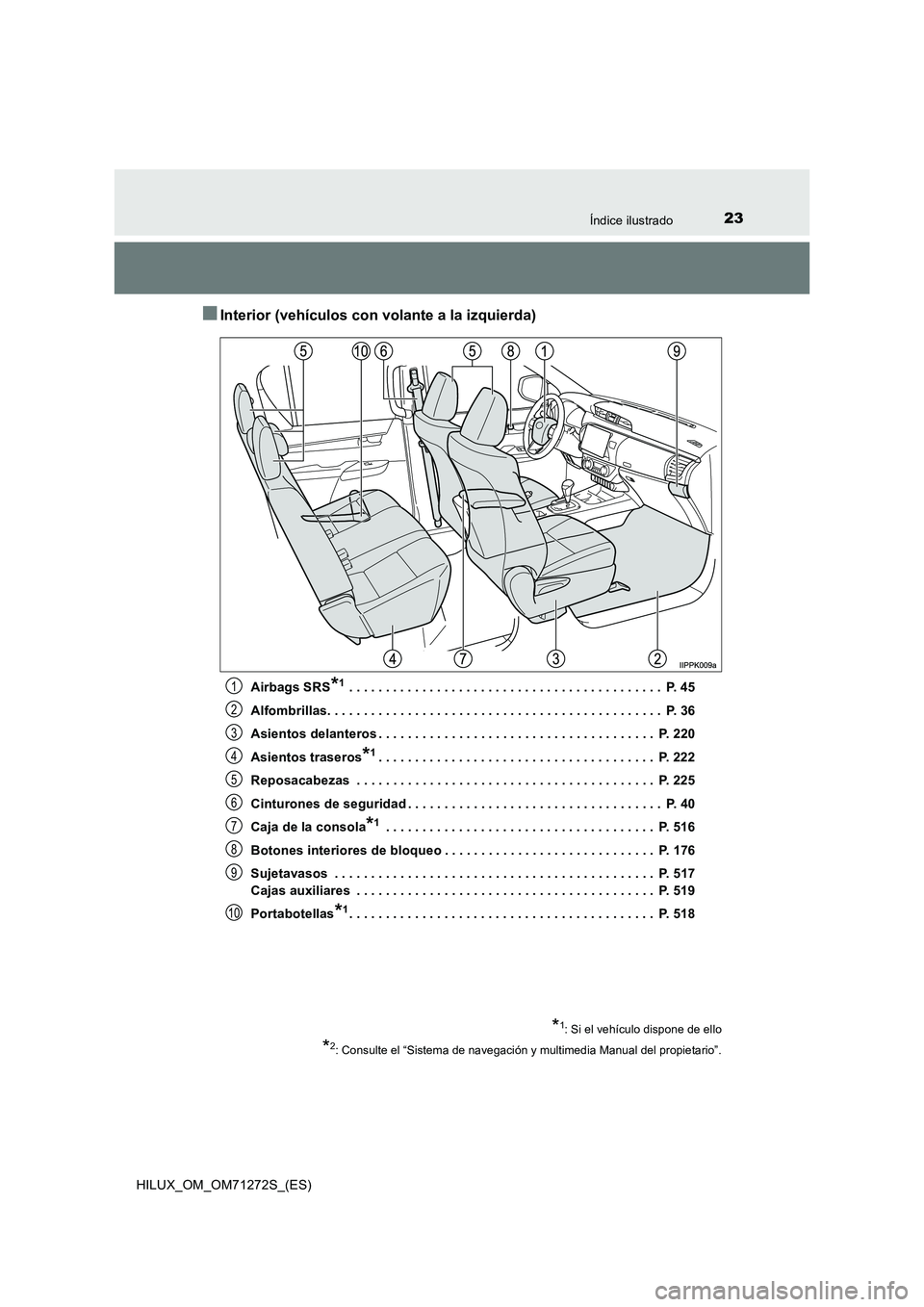 TOYOTA HILUX 2018  Manual del propietario (in Spanish) 23Índice ilustrado
HILUX_OM_OM71272S_(ES)
■Interior (vehículos con volante a la izquierda)
Airbags SRS*1 . . . . . . . . . . . . . . . . . . . . . . . . . . . . . . . . . . . . . . . . . . .  P. 4