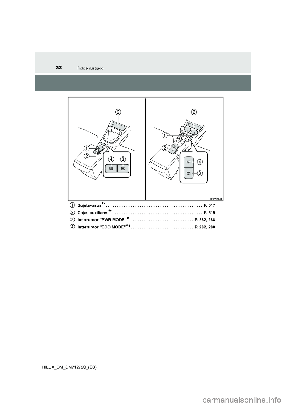 TOYOTA HILUX 2018  Manual del propietario (in Spanish) 32Índice ilustrado
HILUX_OM_OM71272S_(ES)Sujetavasos
*1. . . . . . . . . . . . . . . . . . . . . . . . . . . . . . . . . . . . . . . . . . .  P. 517
Cajas auxiliares
*1 . . . . . . . . . . . . . . . 