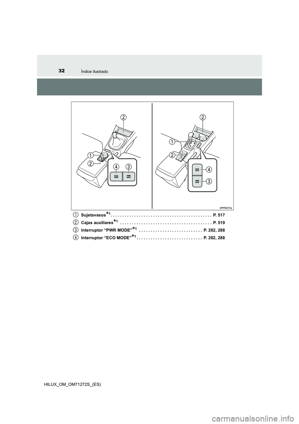 TOYOTA HILUX 2018  Manual del propietario (in Spanish) 32Índice ilustrado
HILUX_OM_OM71272S_(ES)Sujetavasos
*1. . . . . . . . . . . . . . . . . . . . . . . . . . . . . . . . . . . . . . . . . . .  P. 517
Cajas auxiliares
*1 . . . . . . . . . . . . . . . 