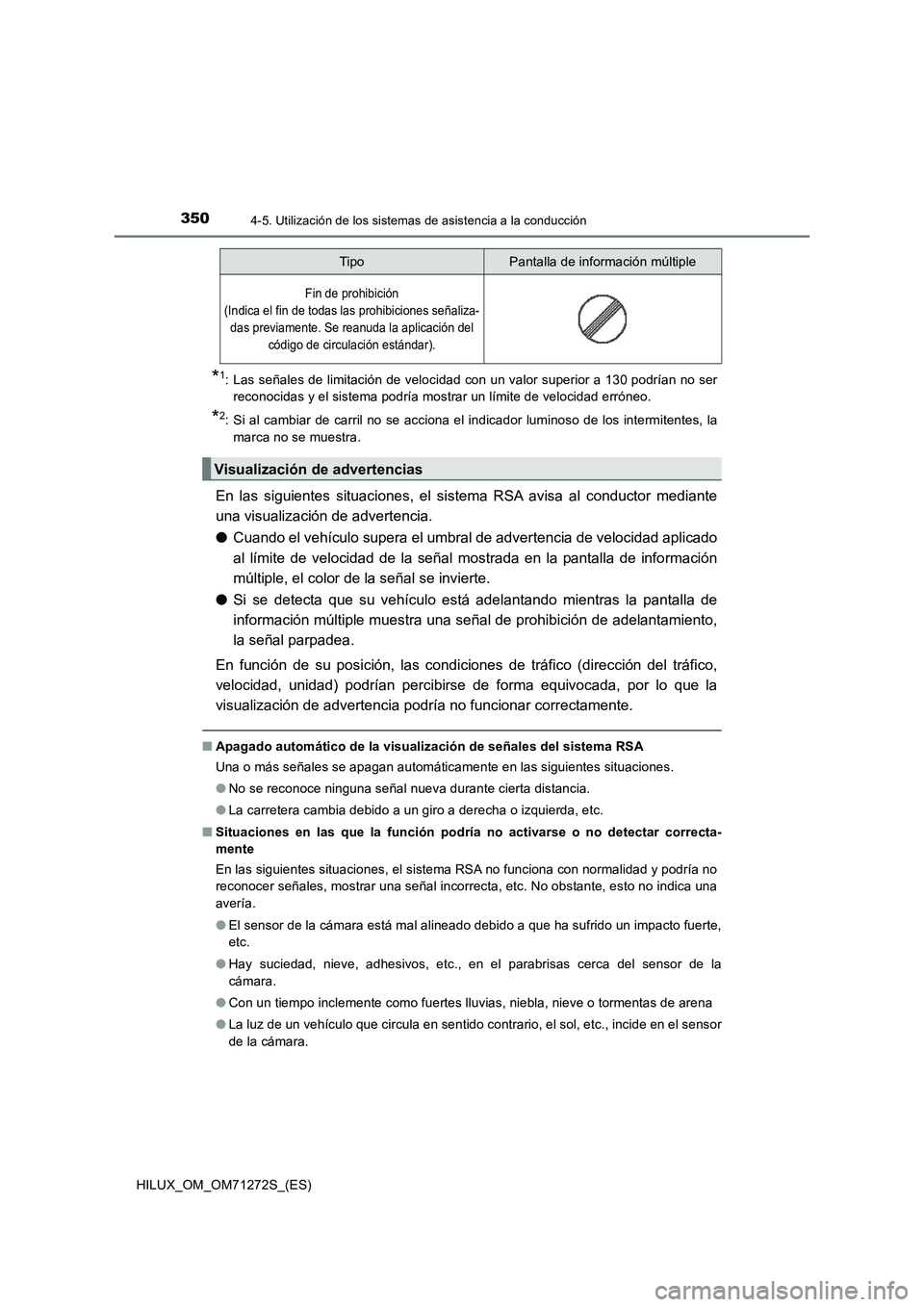 TOYOTA HILUX 2018 Manual del propietario (in Spanish) 3504-5. Utilización de los sistemas de asistencia a la conducción
HILUX_OM_OM71272S_(ES)
*1: Las señales de limitación de velocidad con un valor superior a 130 podrían no ser
reconocidas y el sis TOYOTA HILUX 2018 Manual del propietario (in Spanish) 3504-5. Utilización de los sistemas de asistencia a la conducción
HILUX_OM_OM71272S_(ES)
*1: Las señales de limitación de velocidad con un valor superior a 130 podrían no ser
reconocidas y el sis