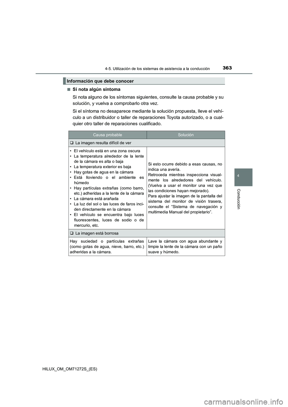 TOYOTA HILUX 2018 Manual del propietario (in Spanish) 3634-5. Utilización de los sistemas de asistencia a la conducción
4
Conducción
HILUX_OM_OM71272S_(ES)■
Si nota algún síntoma
Si nota alguno de los síntomas siguientes, consulte la causa probab TOYOTA HILUX 2018 Manual del propietario (in Spanish) 3634-5. Utilización de los sistemas de asistencia a la conducción
4
Conducción
HILUX_OM_OM71272S_(ES)■
Si nota algún síntoma
Si nota alguno de los síntomas siguientes, consulte la causa probab