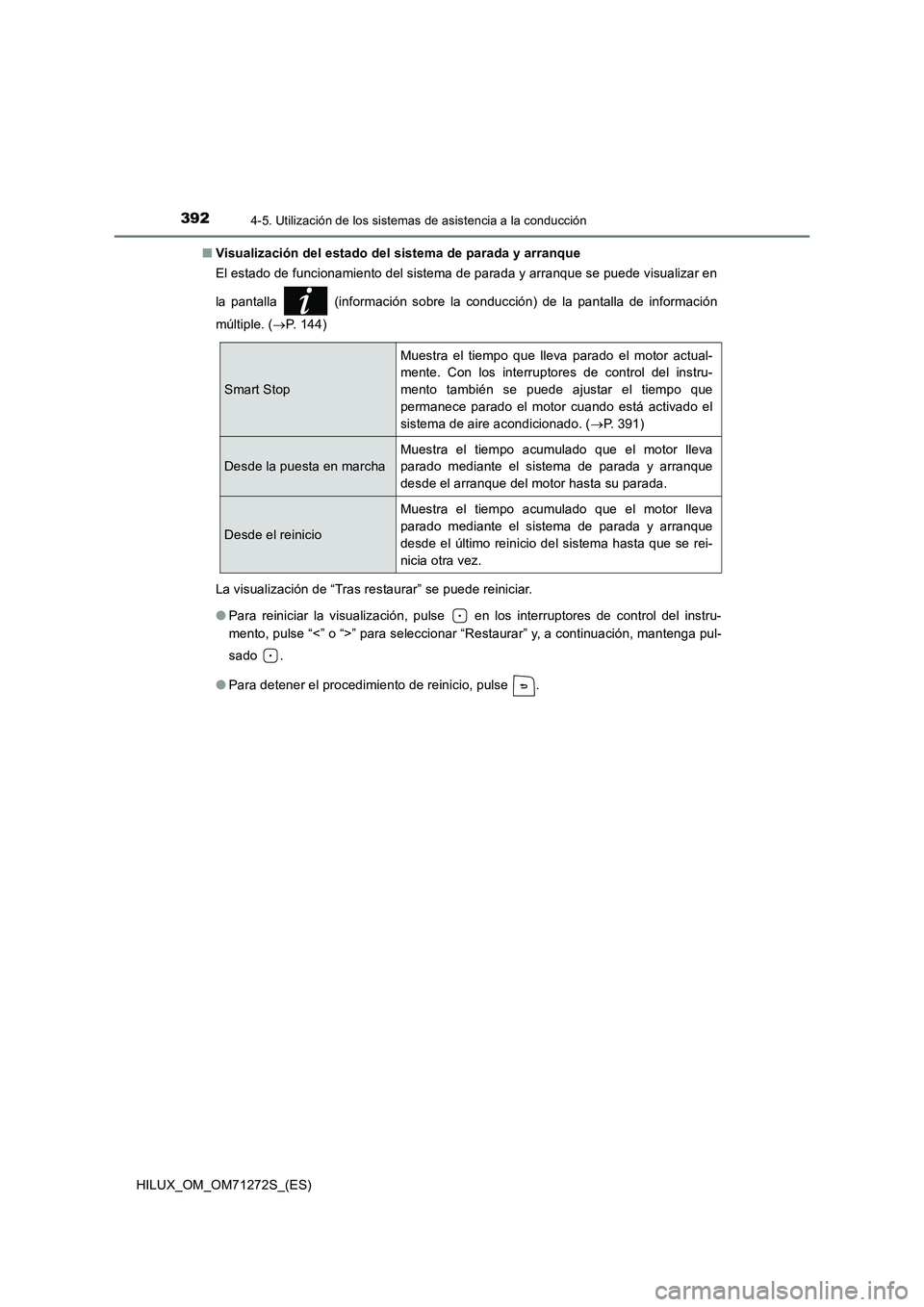 TOYOTA HILUX 2018  Manual del propietario (in Spanish) 3924-5. Utilización de los sistemas de asistencia a la conducción
HILUX_OM_OM71272S_(ES)■Visualización del estado del sistema de parada y arranque
El estado de funcionamiento del sistema de parad