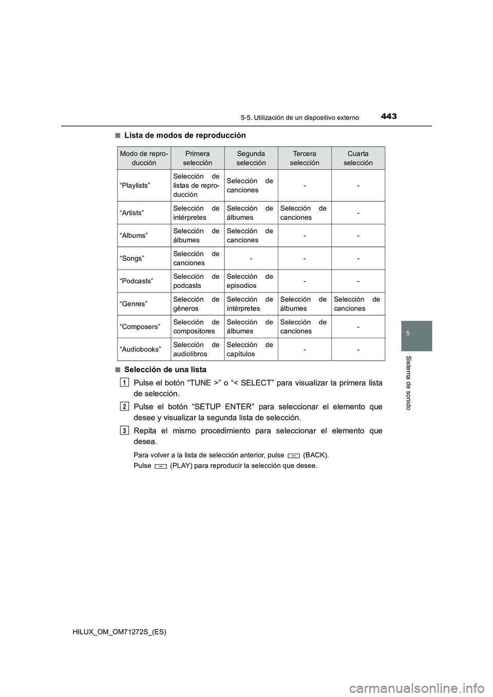 TOYOTA HILUX 2018  Manual del propietario (in Spanish) 4435-5. Utilización de un dispositivo externo
5
Sistema de sonido
HILUX_OM_OM71272S_(ES)■
Lista de modos de reproducción
■Selección de una lista
Pulse el botón “TUNE >” o “< SELECT” pa