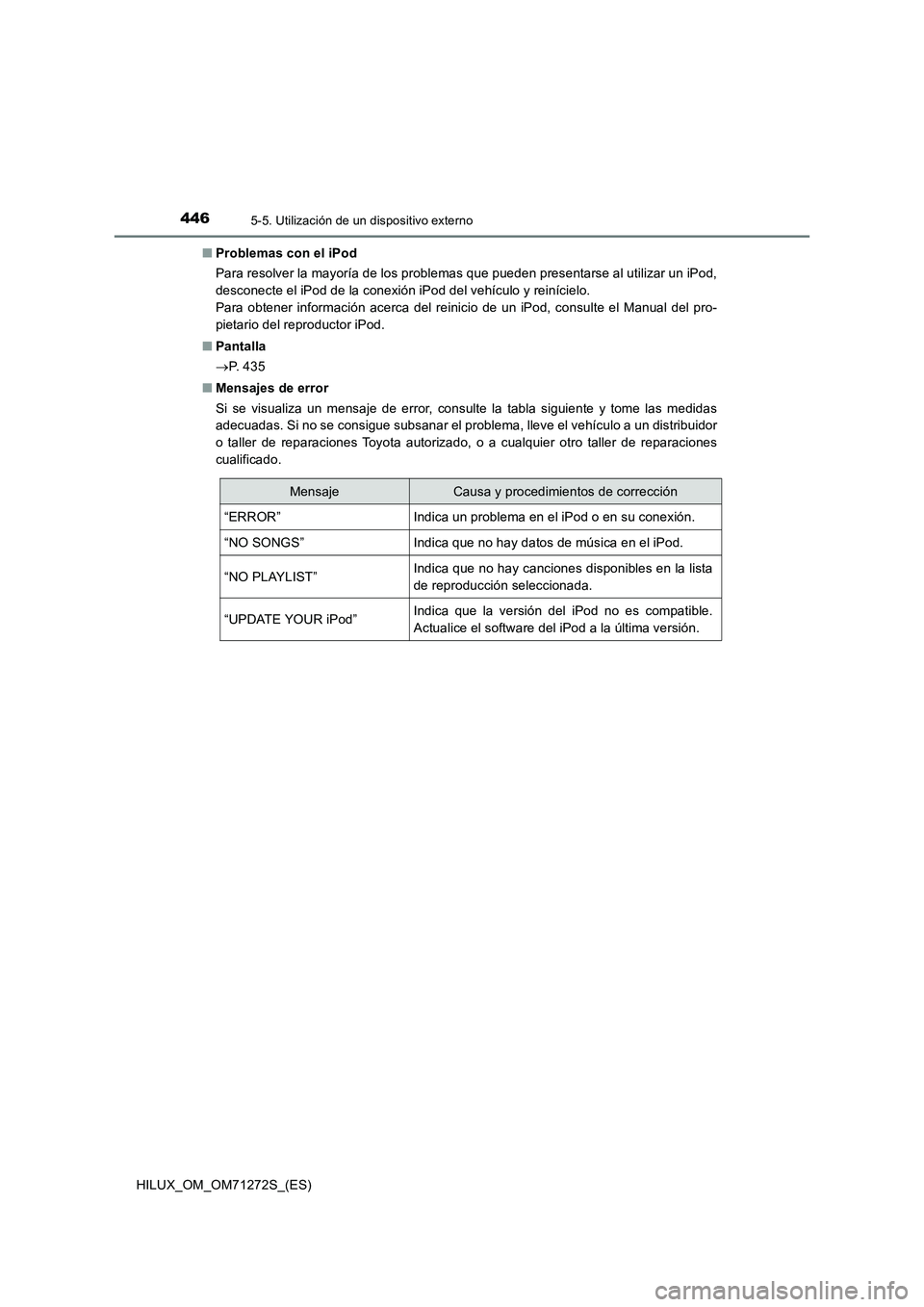 TOYOTA HILUX 2018  Manual del propietario (in Spanish) 4465-5. Utilización de un dispositivo externo
HILUX_OM_OM71272S_(ES)■Problemas con el iPod
Para resolver la mayoría de los problemas que pueden presentarse al utilizar un iPod,
desconecte el iPod 