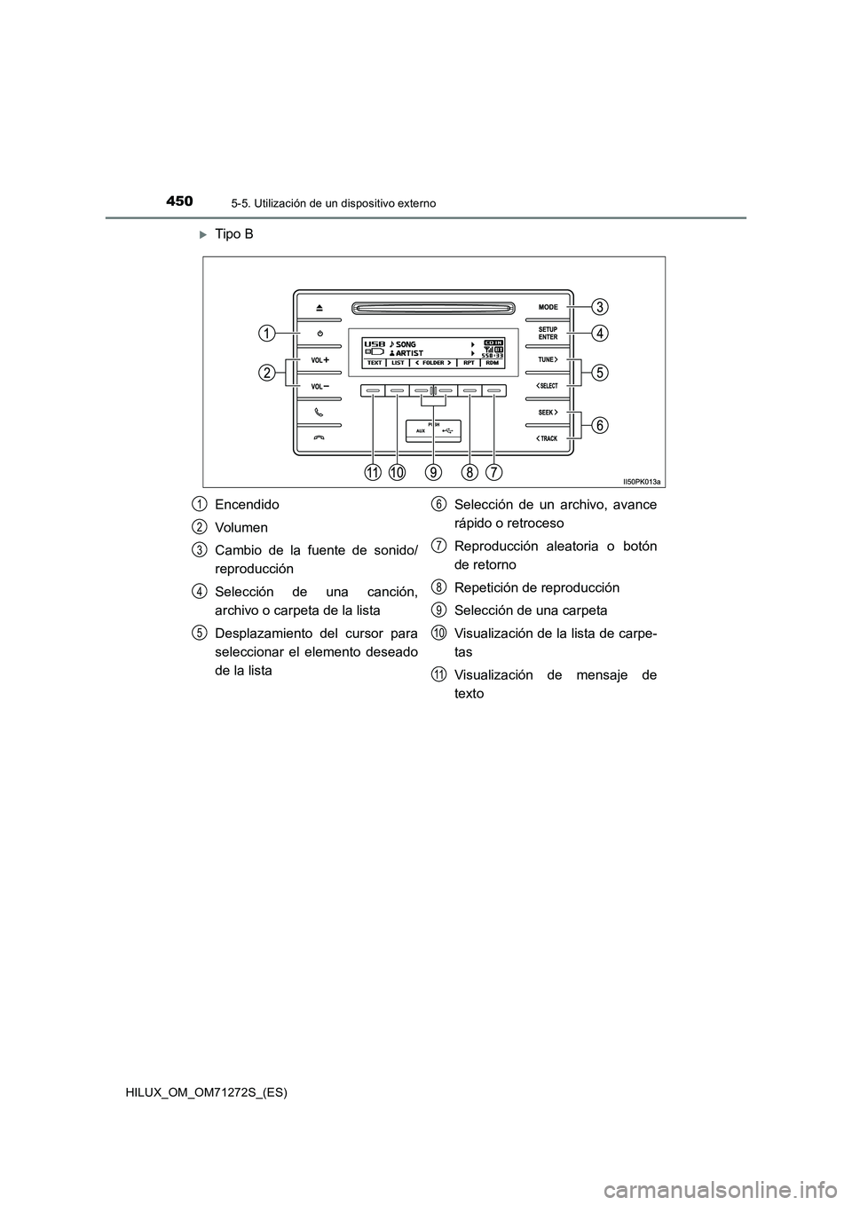 TOYOTA HILUX 2018  Manual del propietario (in Spanish) 4505-5. Utilización de un dispositivo externo
HILUX_OM_OM71272S_(ES)
Tipo B
Encendido
Volumen
Cambio de la fuente de sonido/
reproducción
Selección de una canción,
archivo o carpeta de la lista