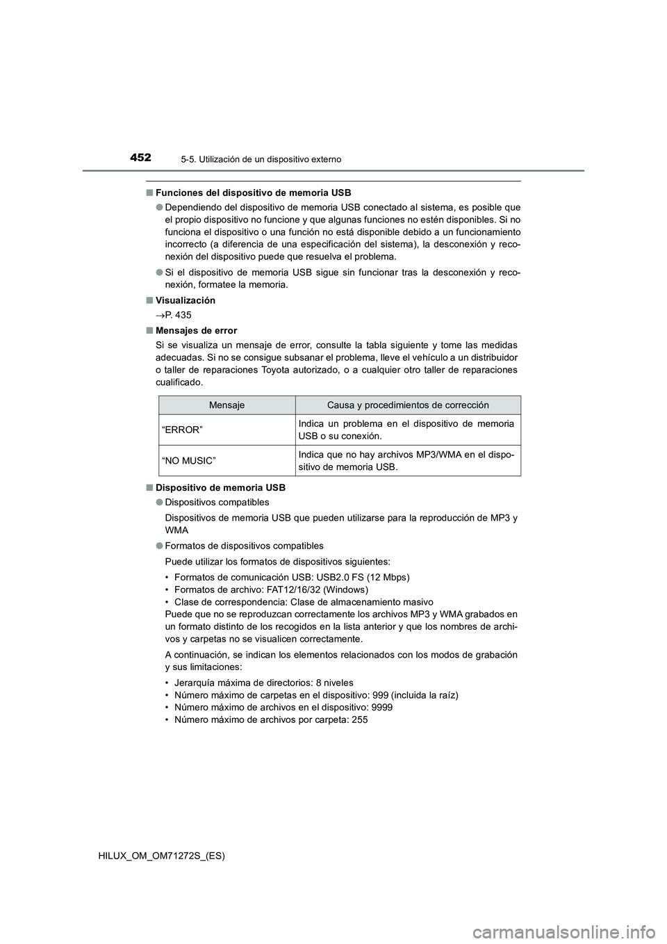 TOYOTA HILUX 2018 Manual del propietario (in Spanish) 4525-5. Utilización de un dispositivo externo
HILUX_OM_OM71272S_(ES)
■Funciones del dispositivo de memoria USB
●Dependiendo del dispositivo de memoria USB conectado al sistema, es posible que
el TOYOTA HILUX 2018 Manual del propietario (in Spanish) 4525-5. Utilización de un dispositivo externo
HILUX_OM_OM71272S_(ES)
■Funciones del dispositivo de memoria USB
●Dependiendo del dispositivo de memoria USB conectado al sistema, es posible que
el
