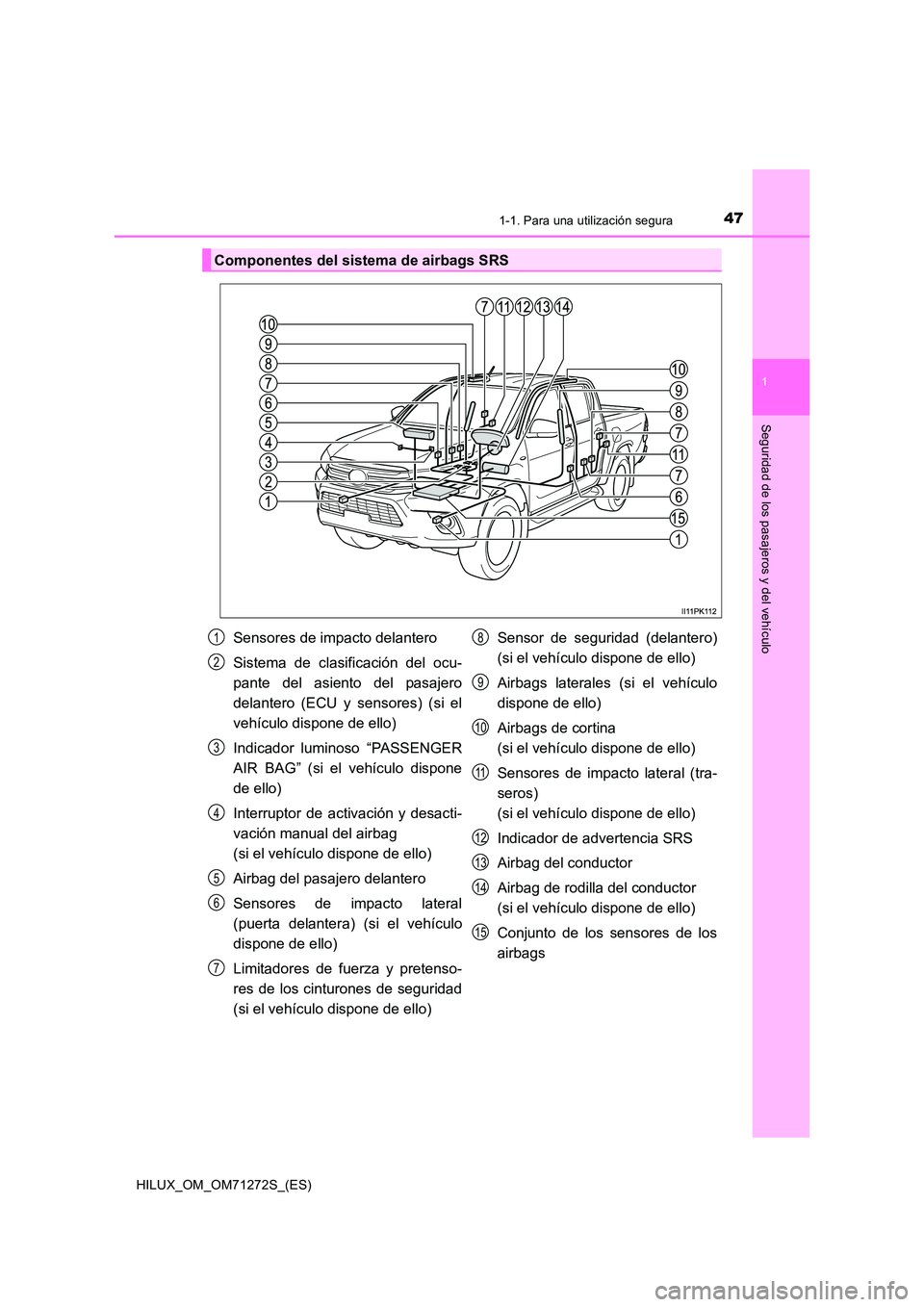 TOYOTA HILUX 2018 Manual del propietario (in Spanish) 471-1. Para una utilización segura
1
HILUX_OM_OM71272S_(ES)
Seguridad de los pasajeros y del vehículo
Componentes del sistema de airbags SRS
Sensores de impacto delantero
Sistema de clasificación TOYOTA HILUX 2018 Manual del propietario (in Spanish) 471-1. Para una utilización segura
1
HILUX_OM_OM71272S_(ES)
Seguridad de los pasajeros y del vehículo
Componentes del sistema de airbags SRS
Sensores de impacto delantero
Sistema de clasificación