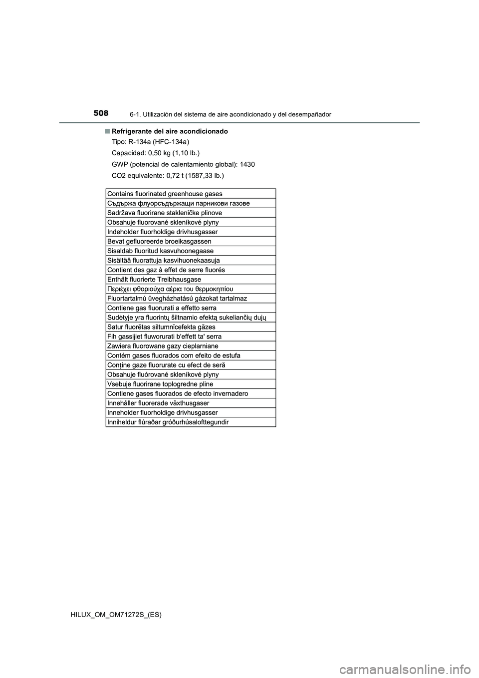 TOYOTA HILUX 2018 Manual del propietario (in Spanish) 5086-1. Utilización del sistema de aire acondicionado y del desempañador
HILUX_OM_OM71272S_(ES)■Refrigerante del aire acondicionado
Tipo: R-134a (HFC-134a)
Capacidad: 0,50 kg (1,10 lb.)
GWP (poten TOYOTA HILUX 2018 Manual del propietario (in Spanish) 5086-1. Utilización del sistema de aire acondicionado y del desempañador
HILUX_OM_OM71272S_(ES)■Refrigerante del aire acondicionado
Tipo: R-134a (HFC-134a)
Capacidad: 0,50 kg (1,10 lb.)
GWP (poten
