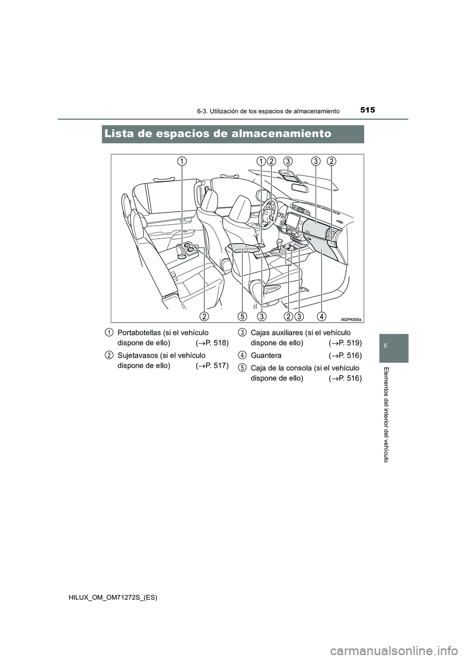 TOYOTA HILUX 2018 Manual del propietario (in Spanish) 5156-3. Utilización de los espacios de almacenamiento
HILUX_OM_OM71272S_(ES)
6
Elementos del interior del vehículo
Lista de espacios de almacenamiento
Portabotellas (si el vehículo
dispone de ello TOYOTA HILUX 2018 Manual del propietario (in Spanish) 5156-3. Utilización de los espacios de almacenamiento
HILUX_OM_OM71272S_(ES)
6
Elementos del interior del vehículo
Lista de espacios de almacenamiento
Portabotellas (si el vehículo
dispone de ello