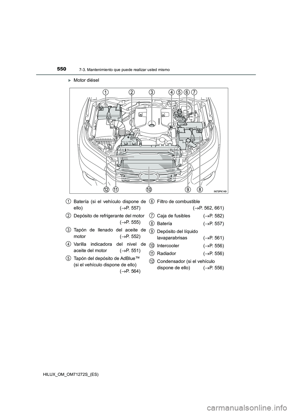 TOYOTA HILUX 2018  Manual del propietario (in Spanish) 5507-3. Mantenimiento que puede realizar usted mismo
HILUX_OM_OM71272S_(ES)
Motor diésel
Batería (si el vehículo dispone de 
ello)  ( P. 557) 
Depósito de refrigerante del motor  
( P. 55