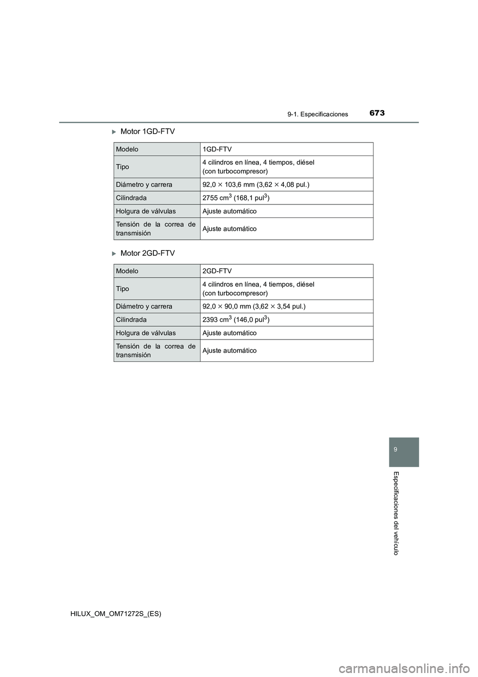 TOYOTA HILUX 2018  Manual del propietario (in Spanish) 673
9
9-1. Especificaciones
Especificaciones del vehículo
HILUX_OM_OM71272S_(ES)
Motor 1GD-FTV
Motor 2GD-FTV
Modelo1GD-FTV
Tipo4 cilindros en línea, 4 tiempos, diésel 
(con turbocompresor)
Di