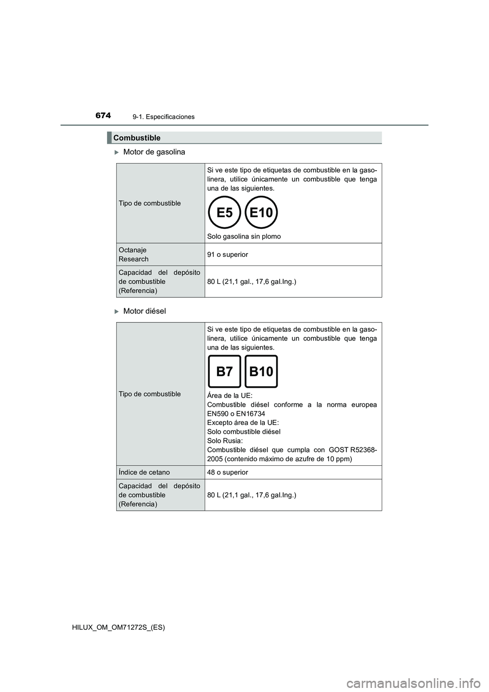 TOYOTA HILUX 2018  Manual del propietario (in Spanish) 6749-1. Especificaciones
HILUX_OM_OM71272S_(ES)
Motor de gasolina
Motor diésel
Combustible
Tipo de combustibleSi ve este tipo de etiquetas de combustible en la gaso-
linera, utilice únicamente