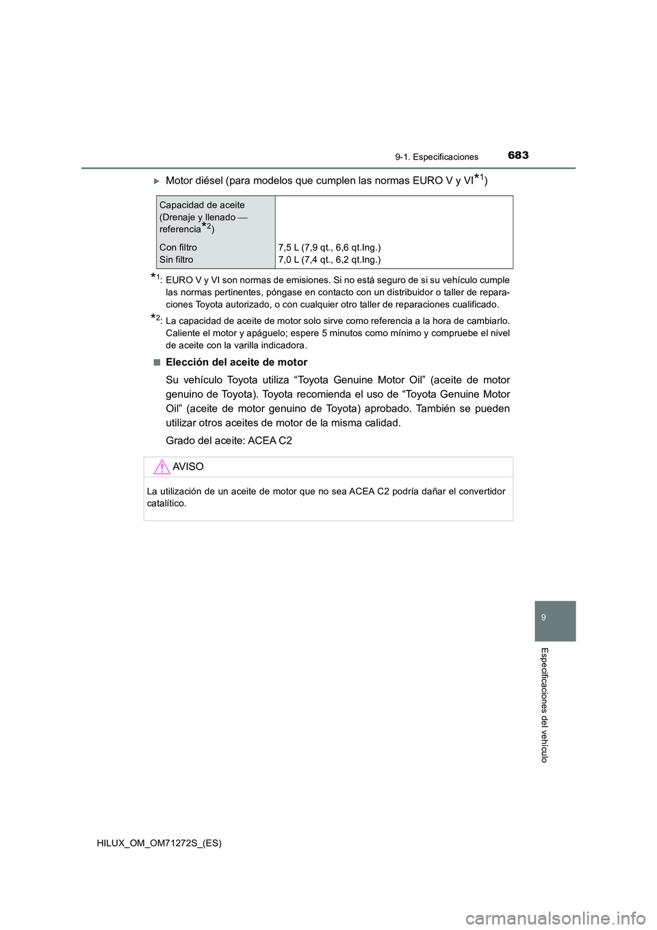 TOYOTA HILUX 2018 Manual del propietario (in Spanish) 683
9
9-1. Especificaciones
Especificaciones del vehículo
HILUX_OM_OM71272S_(ES)
Motor diésel (para modelos que cumplen las normas EURO V y VI*1)
*1: EURO V y VI son normas de emisiones. Si no es TOYOTA HILUX 2018 Manual del propietario (in Spanish) 683
9
9-1. Especificaciones
Especificaciones del vehículo
HILUX_OM_OM71272S_(ES)
Motor diésel (para modelos que cumplen las normas EURO V y VI*1)
*1: EURO V y VI son normas de emisiones. Si no es