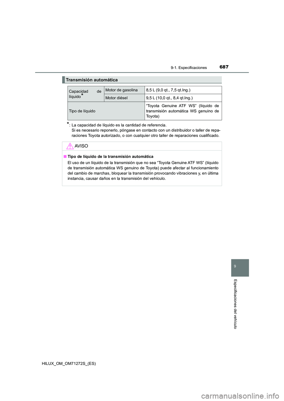 TOYOTA HILUX 2018 Manual del propietario (in Spanish) 687
9
9-1. Especificaciones
Especificaciones del vehículo
HILUX_OM_OM71272S_(ES)
*: La capacidad de líquido es la cantidad de referencia.
Si es necesario reponerlo, póngase en contacto con un dist TOYOTA HILUX 2018 Manual del propietario (in Spanish) 687
9
9-1. Especificaciones
Especificaciones del vehículo
HILUX_OM_OM71272S_(ES)
*: La capacidad de líquido es la cantidad de referencia.
Si es necesario reponerlo, póngase en contacto con un dist