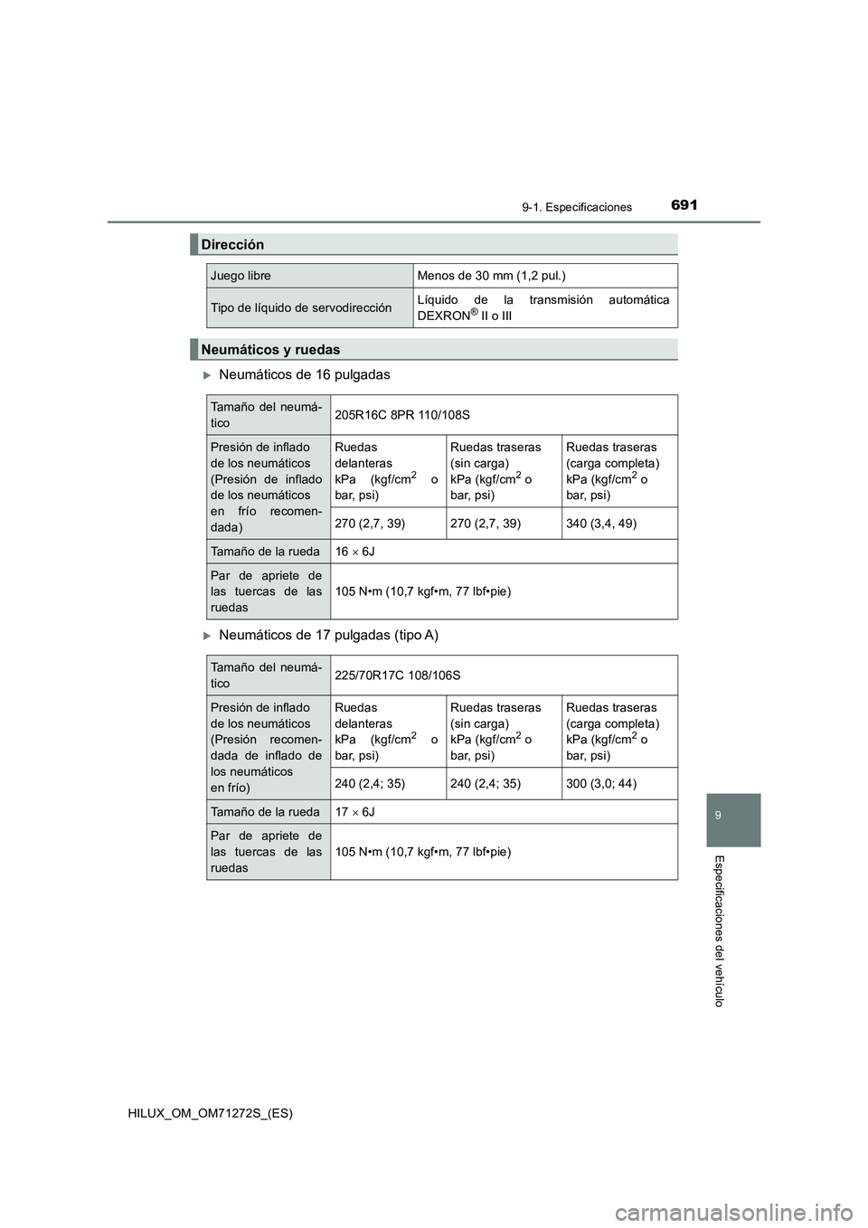 TOYOTA HILUX 2018 Manual del propietario (in Spanish) 691
9
9-1. Especificaciones
Especificaciones del vehículo
HILUX_OM_OM71272S_(ES)
Neumáticos de 16 pulgadas
Neumáticos de 17 pulgadas (tipo A)
Dirección
Juego libreMenos de 30 mm (1,2 pul.)
T TOYOTA HILUX 2018 Manual del propietario (in Spanish) 691
9
9-1. Especificaciones
Especificaciones del vehículo
HILUX_OM_OM71272S_(ES)
Neumáticos de 16 pulgadas
Neumáticos de 17 pulgadas (tipo A)
Dirección
Juego libreMenos de 30 mm (1,2 pul.)
T