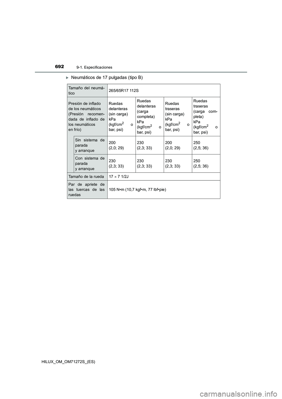 TOYOTA HILUX 2018 Manual del propietario (in Spanish) 6929-1. Especificaciones
HILUX_OM_OM71272S_(ES)
Neumáticos de 17 pulgadas (tipo B)
Tamaño del neumá-
tico265/65R17 112S
Presión de inflado
de los neumáticos
(Presión recomen-
dada de inflad TOYOTA HILUX 2018 Manual del propietario (in Spanish) 6929-1. Especificaciones
HILUX_OM_OM71272S_(ES)
Neumáticos de 17 pulgadas (tipo B)
Tamaño del neumá-
tico265/65R17 112S
Presión de inflado
de los neumáticos
(Presión recomen-
dada de inflad