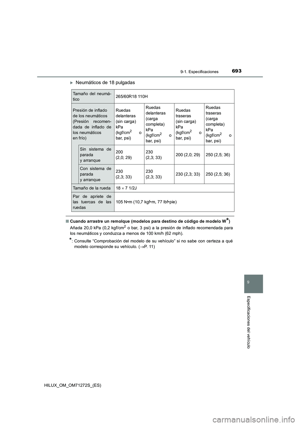 TOYOTA HILUX 2018 Manual del propietario (in Spanish) 693
9
9-1. Especificaciones
Especificaciones del vehículo
HILUX_OM_OM71272S_(ES)
Neumáticos de 18 pulgadas
■Cuando arrastre un remolque (modelos para destino de código de modelo W*)
Añada 20, TOYOTA HILUX 2018 Manual del propietario (in Spanish) 693
9
9-1. Especificaciones
Especificaciones del vehículo
HILUX_OM_OM71272S_(ES)
Neumáticos de 18 pulgadas
■Cuando arrastre un remolque (modelos para destino de código de modelo W*)
Añada 20,