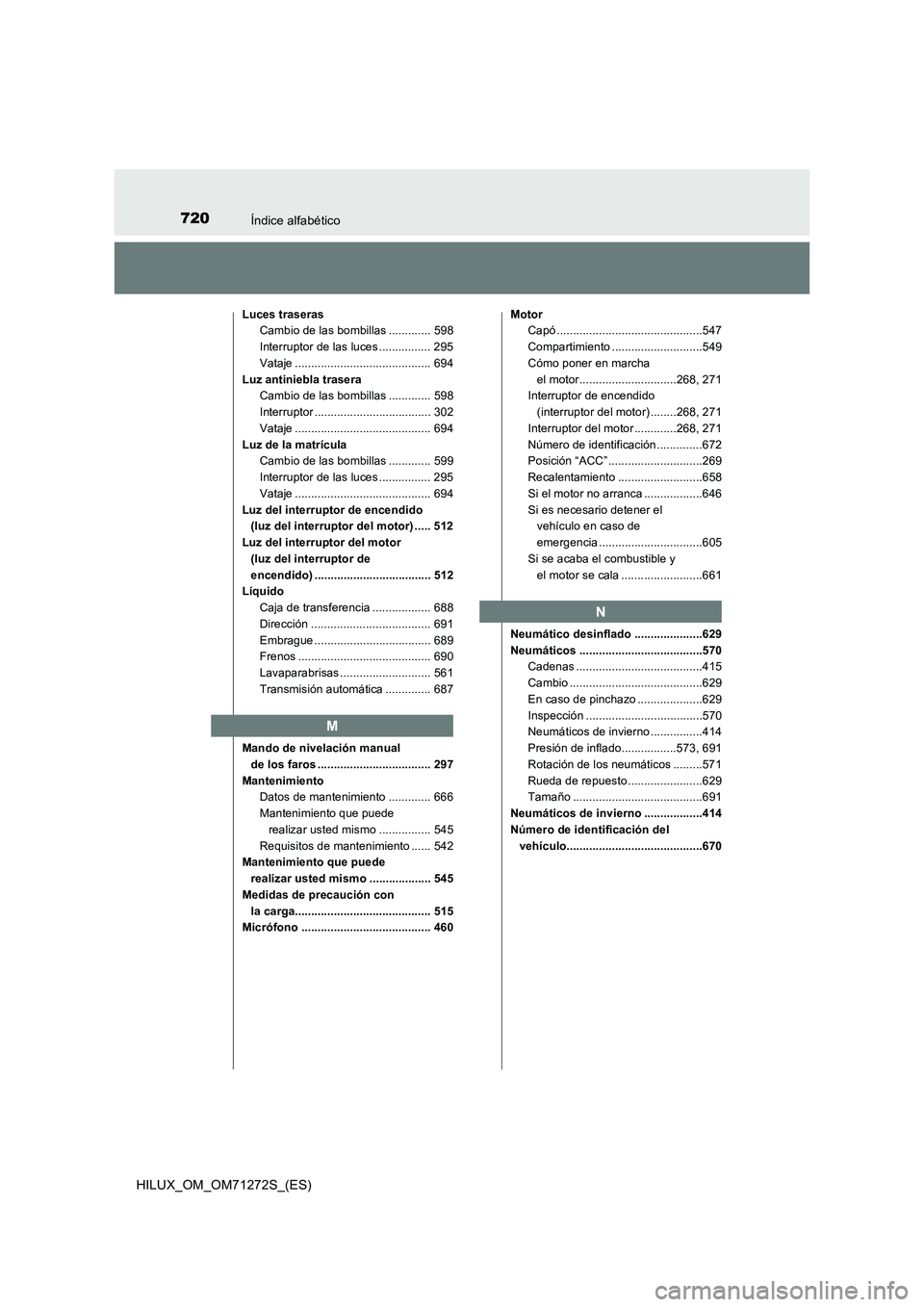 TOYOTA HILUX 2018  Manual del propietario (in Spanish) 720Índice alfabético
HILUX_OM_OM71272S_(ES)
Luces traseras
Cambio de las bombillas ............. 598
Interruptor de las luces ................ 295
Vataje .......................................... 6