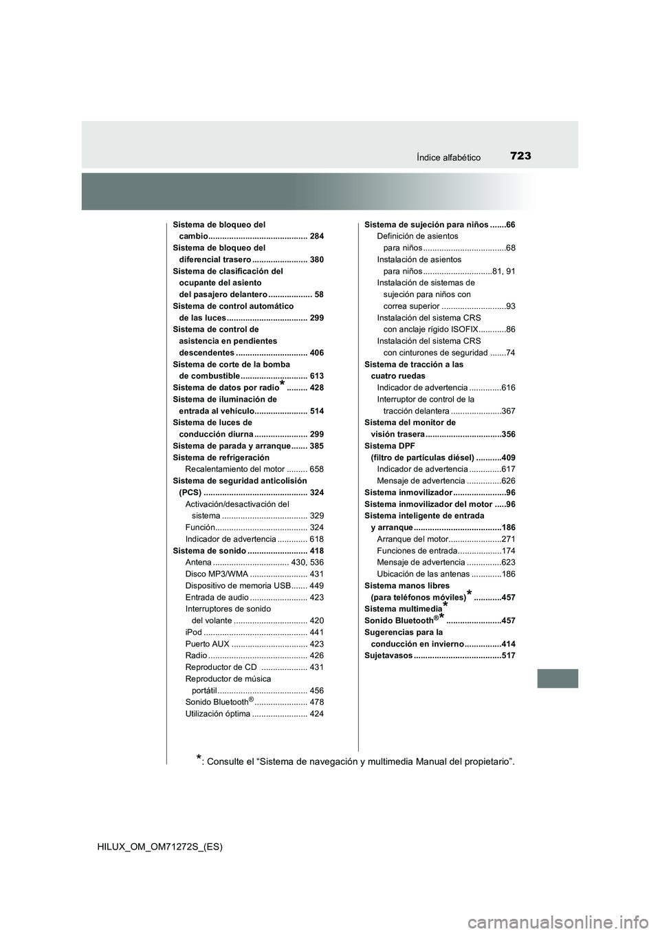 TOYOTA HILUX 2018 Manual del propietario (in Spanish) 723Índice alfabético
HILUX_OM_OM71272S_(ES)
Sistema de bloqueo del
cambio........................................... 284
Sistema de bloqueo del
diferencial trasero ........................ 380
Sis TOYOTA HILUX 2018 Manual del propietario (in Spanish) 723Índice alfabético
HILUX_OM_OM71272S_(ES)
Sistema de bloqueo del
cambio........................................... 284
Sistema de bloqueo del
diferencial trasero ........................ 380
Sis