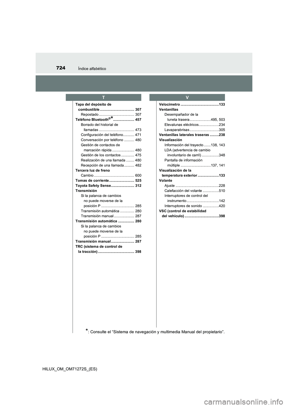 TOYOTA HILUX 2018 Manual del propietario (in Spanish) 724Índice alfabético
HILUX_OM_OM71272S_(ES)
Tapa del depósito de
combustible .................................. 307
Repostado ................................... 307
Teléfono Bluetooth
®*....... TOYOTA HILUX 2018 Manual del propietario (in Spanish) 724Índice alfabético
HILUX_OM_OM71272S_(ES)
Tapa del depósito de
combustible .................................. 307
Repostado ................................... 307
Teléfono Bluetooth
®*.......