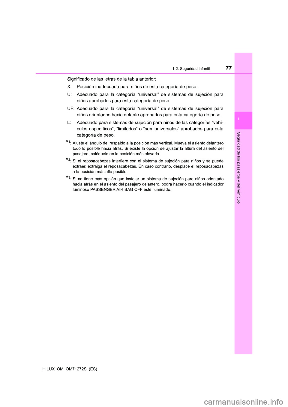 TOYOTA HILUX 2018  Manual del propietario (in Spanish) 771-2. Seguridad infantil
1
HILUX_OM_OM71272S_(ES)
Seguridad de los pasajeros y del vehículo
Significado de las letras de la tabla anterior: 
X: Posición inadecuada para niños de esta categoría de