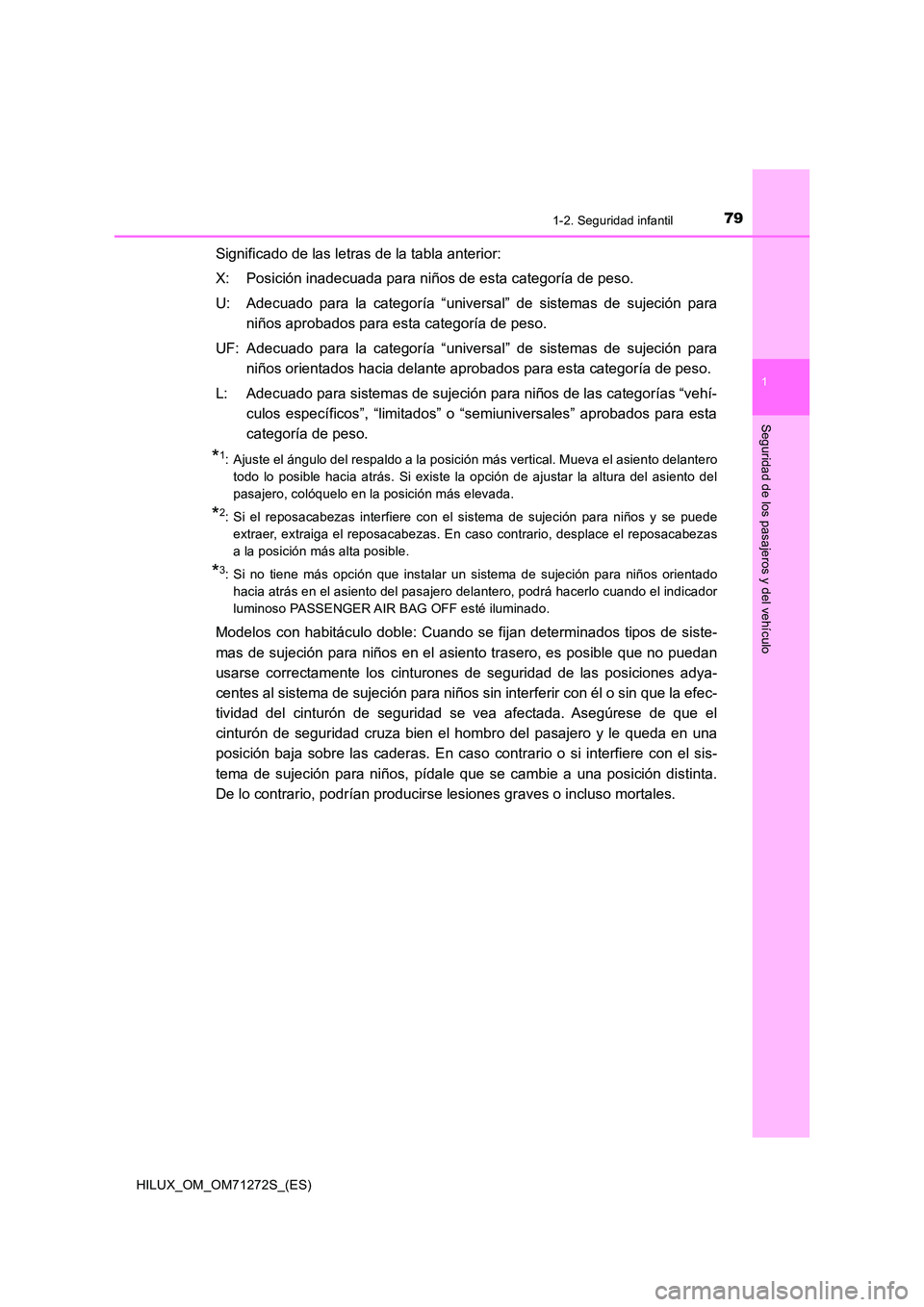 TOYOTA HILUX 2018  Manual del propietario (in Spanish) 791-2. Seguridad infantil
1
HILUX_OM_OM71272S_(ES)
Seguridad de los pasajeros y del vehículo
Significado de las letras de la tabla anterior: 
X: Posición inadecuada para niños de esta categoría de