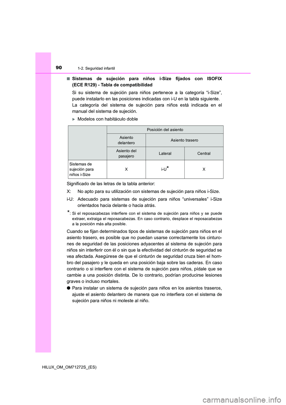 TOYOTA HILUX 2018 Manual del propietario (in Spanish) 901-2. Seguridad infantil
HILUX_OM_OM71272S_(ES)
■Sistemas de sujeción para niños i-Size fijados con ISOFIX
(ECE R129) - Tabla de compatibilidad
Si su sistema de sujeción para niños pertenece TOYOTA HILUX 2018 Manual del propietario (in Spanish) 901-2. Seguridad infantil
HILUX_OM_OM71272S_(ES)
■Sistemas de sujeción para niños i-Size fijados con ISOFIX
(ECE R129) - Tabla de compatibilidad
Si su sistema de sujeción para niños pertenece
