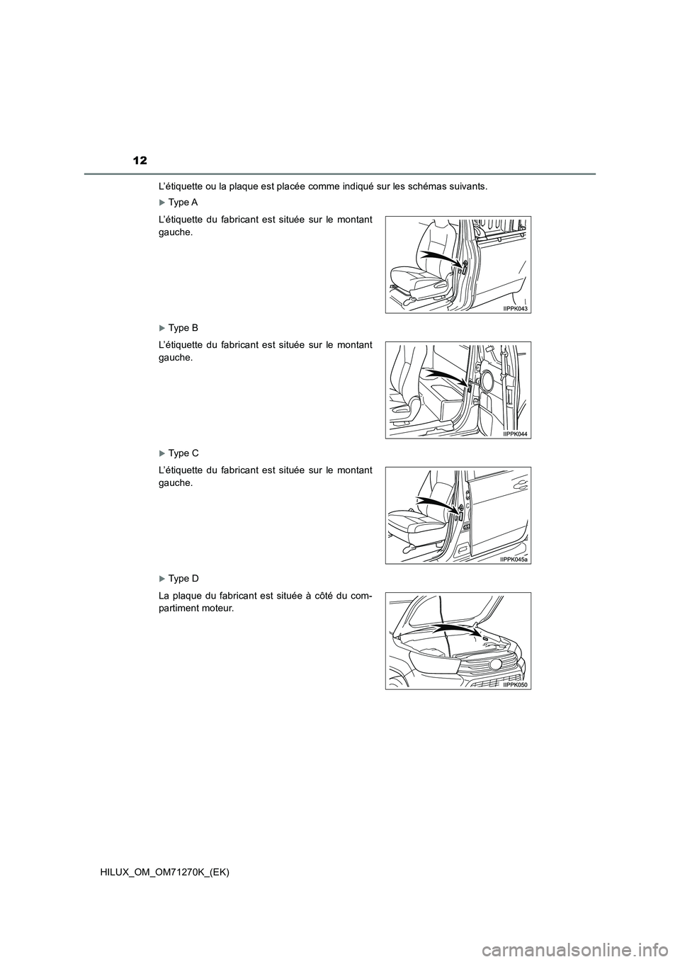 TOYOTA HILUX 2018 Manuel du propriétaire (in French) 12
HILUX_OM_OM71270K_(EK)L’étiquette ou la plaque est placée comme indiqué sur les schémas suivants.
Type A
Type B
Type C
Type D L’étiquette du fabricant est située sur le montan TOYOTA HILUX 2018 Manuel du propriétaire (in French) 12
HILUX_OM_OM71270K_(EK)L’étiquette ou la plaque est placée comme indiqué sur les schémas suivants.
Type A
Type B
Type C
Type D L’étiquette du fabricant est située sur le montan