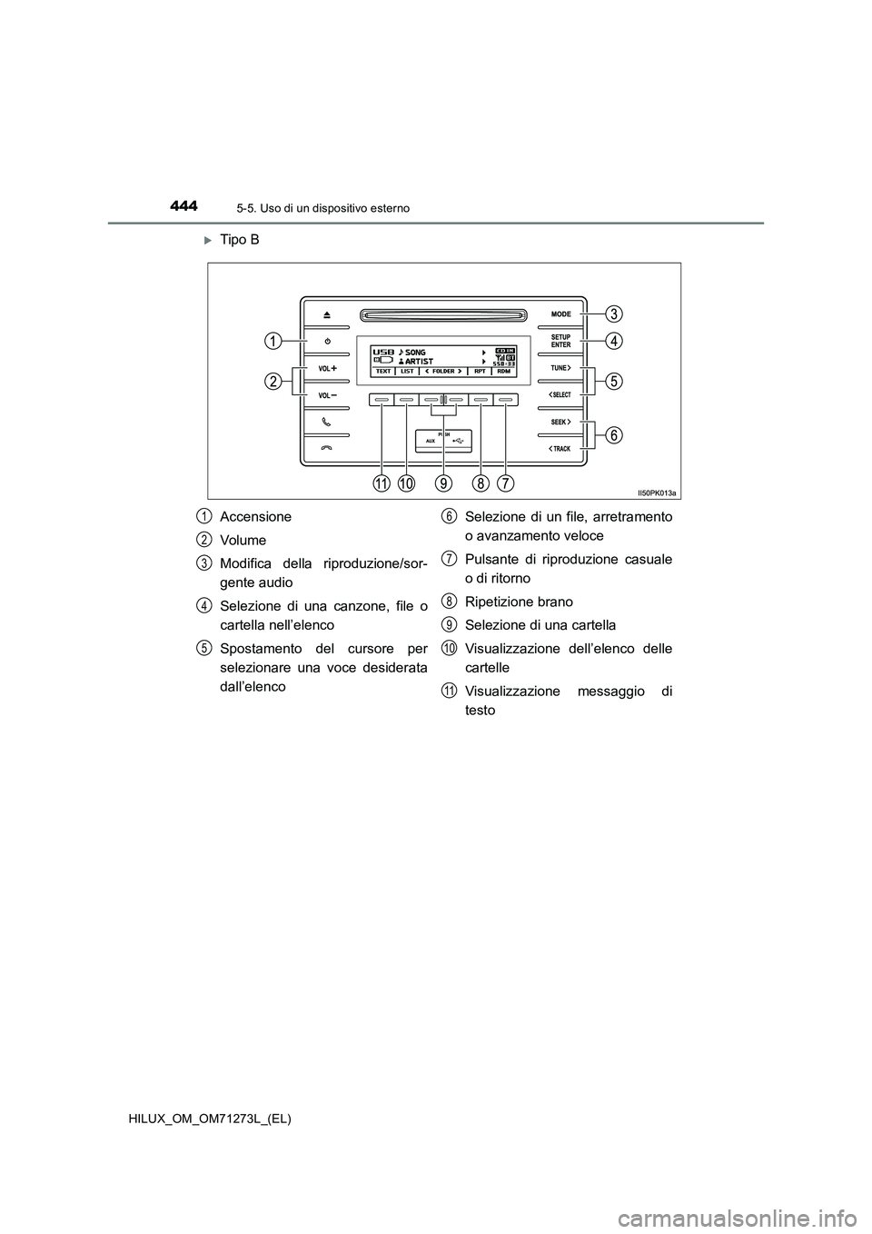 TOYOTA HILUX 2018 Manuale duso (in Italian) 4445-5. Uso di un dispositivo esterno
HILUX_OM_OM71273L_(EL)
Tipo B
Accensione
Volume
Modifica della riproduzione/sor-
gente audio
Selezione di una canzone, file o
cartella nell’elenco
Spostament TOYOTA HILUX 2018 Manuale duso (in Italian) 4445-5. Uso di un dispositivo esterno
HILUX_OM_OM71273L_(EL)
Tipo B
Accensione
Volume
Modifica della riproduzione/sor-
gente audio
Selezione di una canzone, file o
cartella nell’elenco
Spostament