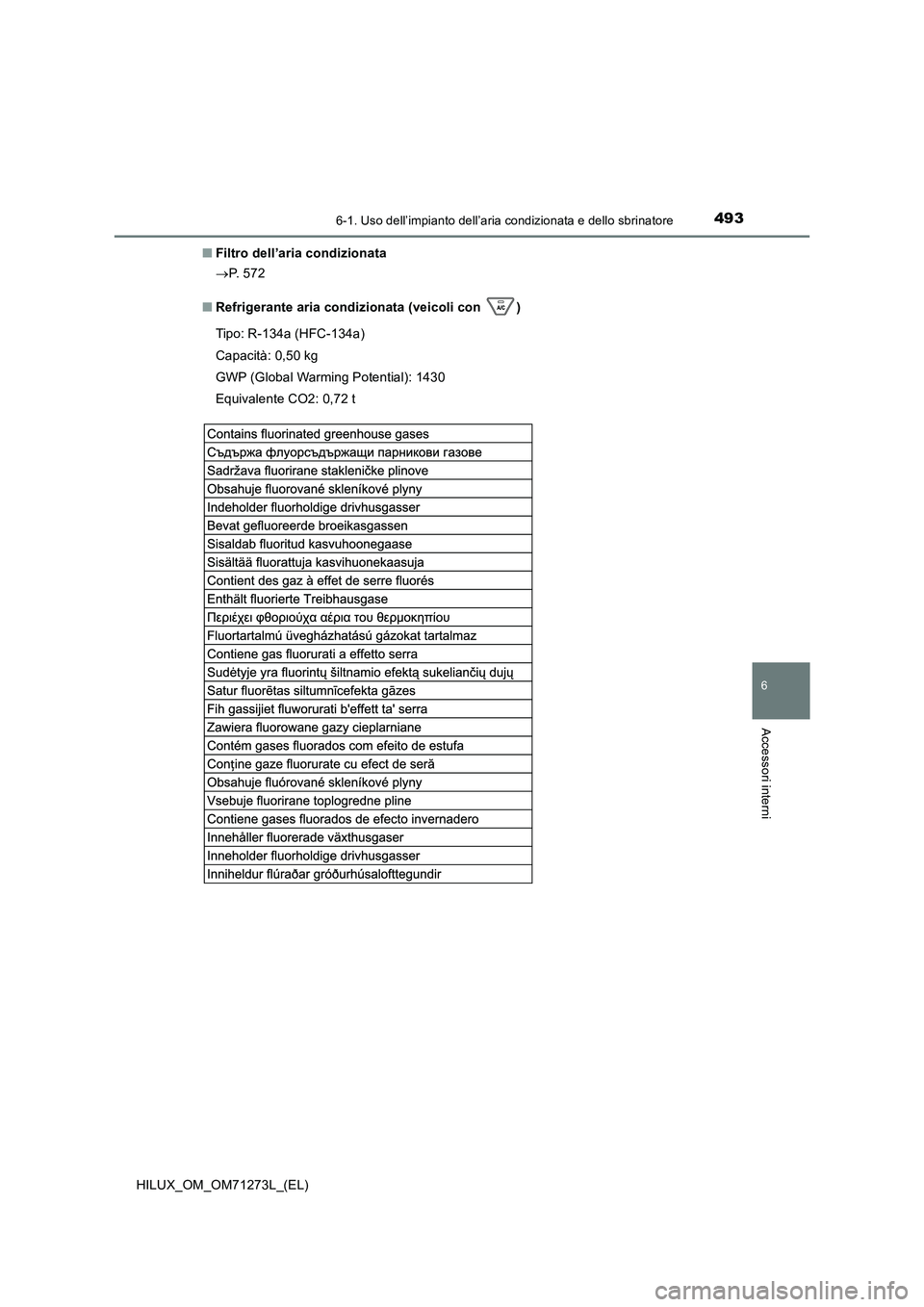 TOYOTA HILUX 2018 Manuale duso (in Italian) 4936-1. Uso dell’impianto dell’aria condizionata e dello sbrinatore
6
Accessori interni
HILUX_OM_OM71273L_(EL)
■ Filtro dell’aria condizionata
P. 5 7 2
■ Refrigerante aria condiziona TOYOTA HILUX 2018 Manuale duso (in Italian) 4936-1. Uso dell’impianto dell’aria condizionata e dello sbrinatore
6
Accessori interni
HILUX_OM_OM71273L_(EL)
■ Filtro dell’aria condizionata
P. 5 7 2
■ Refrigerante aria condiziona