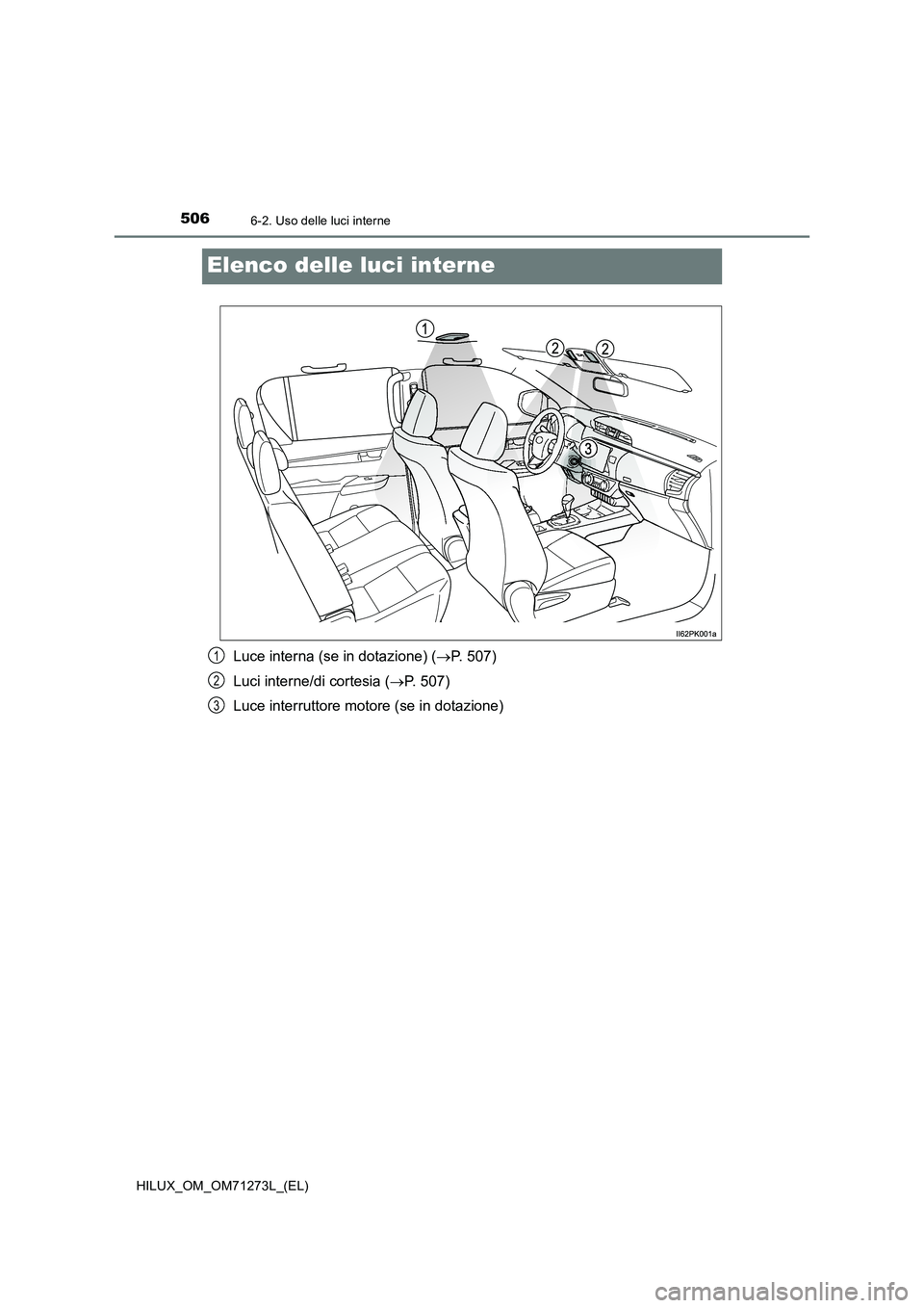 TOYOTA HILUX 2018 Manuale duso (in Italian) 5066-2. Uso delle luci interne
HILUX_OM_OM71273L_(EL)
Elenco delle luci interne
Luce interna (se in dotazione) (P. 507)
Luci interne/di cortesia (P. 507)
Luce interruttore motore (se in dotazion TOYOTA HILUX 2018 Manuale duso (in Italian) 5066-2. Uso delle luci interne
HILUX_OM_OM71273L_(EL)
Elenco delle luci interne
Luce interna (se in dotazione) (P. 507)
Luci interne/di cortesia (P. 507)
Luce interruttore motore (se in dotazion