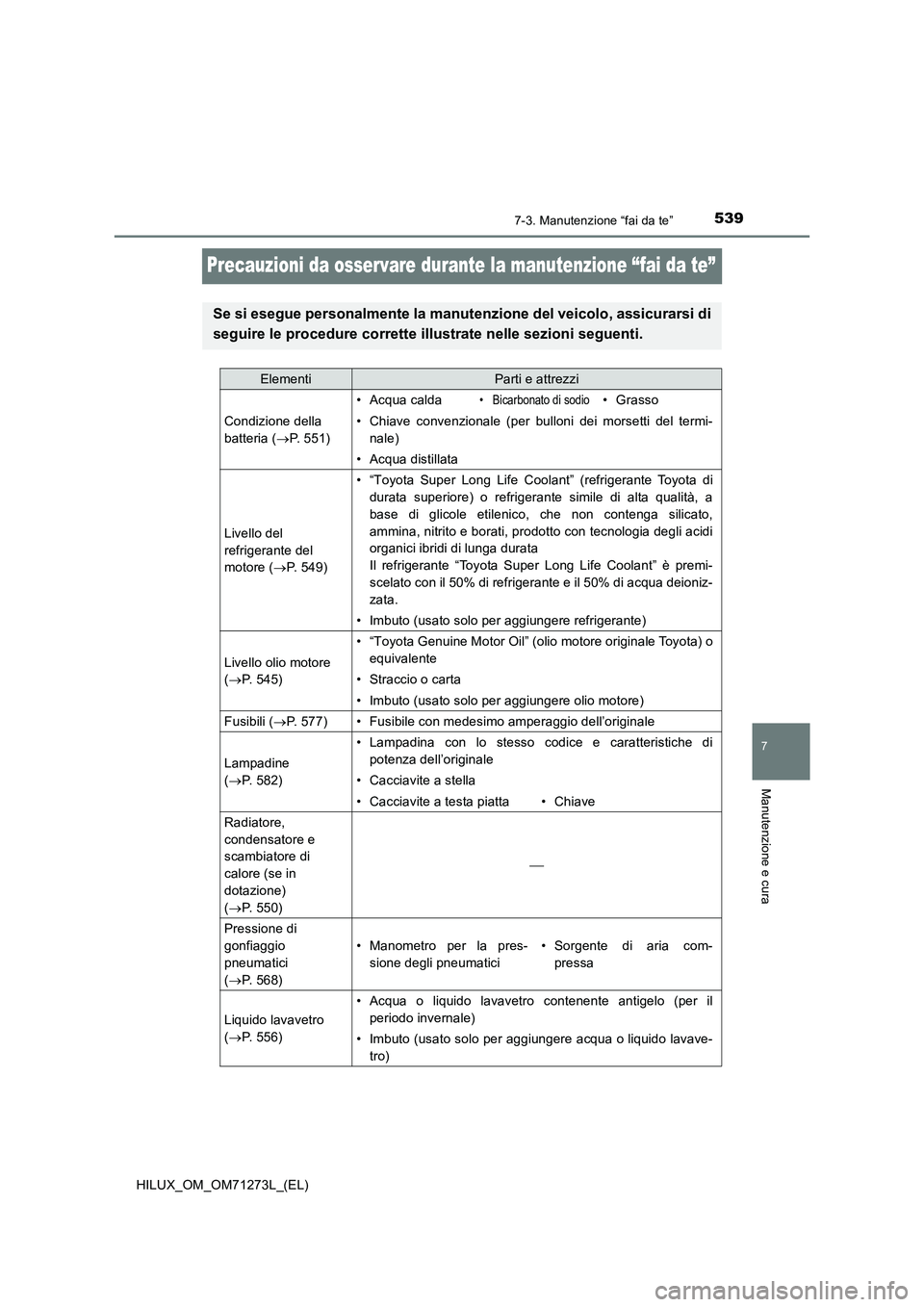 TOYOTA HILUX 2018 Manuale duso (in Italian) 5397-3. Manutenzione “fai da te”
HILUX_OM_OM71273L_(EL)
7
Manutenzione e cura
Precauzioni da osservare durante la manutenzione “fai da te”
Se si esegue personalmente la manutenzione del veicol TOYOTA HILUX 2018 Manuale duso (in Italian) 5397-3. Manutenzione “fai da te”
HILUX_OM_OM71273L_(EL)
7
Manutenzione e cura
Precauzioni da osservare durante la manutenzione “fai da te”
Se si esegue personalmente la manutenzione del veicol