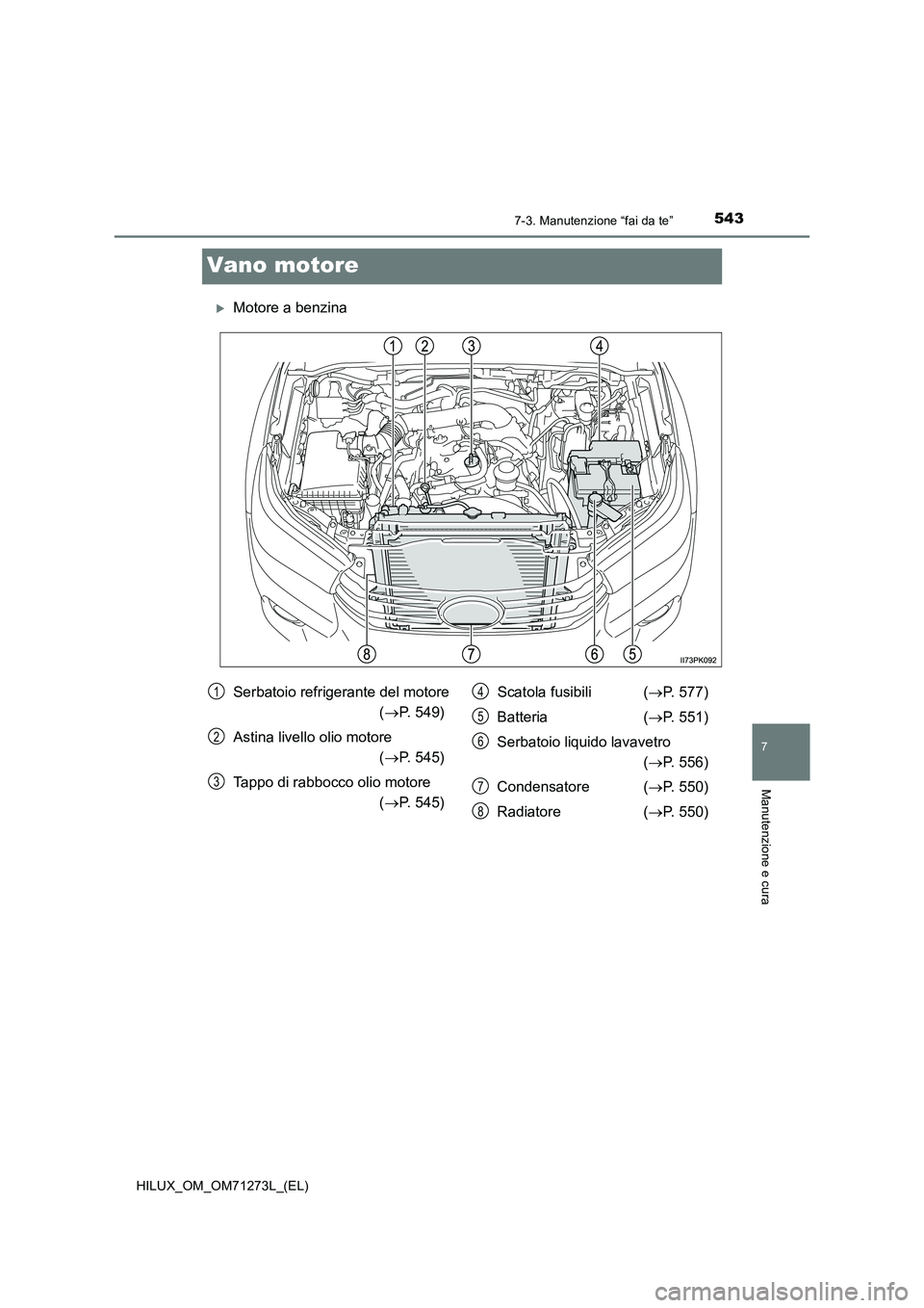 TOYOTA HILUX 2018 Manuale duso (in Italian) 5437-3. Manutenzione “fai da te”
HILUX_OM_OM71273L_(EL)
7
Manutenzione e cura
Vano motore
Motore a benzina
Serbatoio refrigerante del motore
( P. 549)
Astina livello olio motore
( P. TOYOTA HILUX 2018 Manuale duso (in Italian) 5437-3. Manutenzione “fai da te”
HILUX_OM_OM71273L_(EL)
7
Manutenzione e cura
Vano motore
Motore a benzina
Serbatoio refrigerante del motore
( P. 549)
Astina livello olio motore
( P.