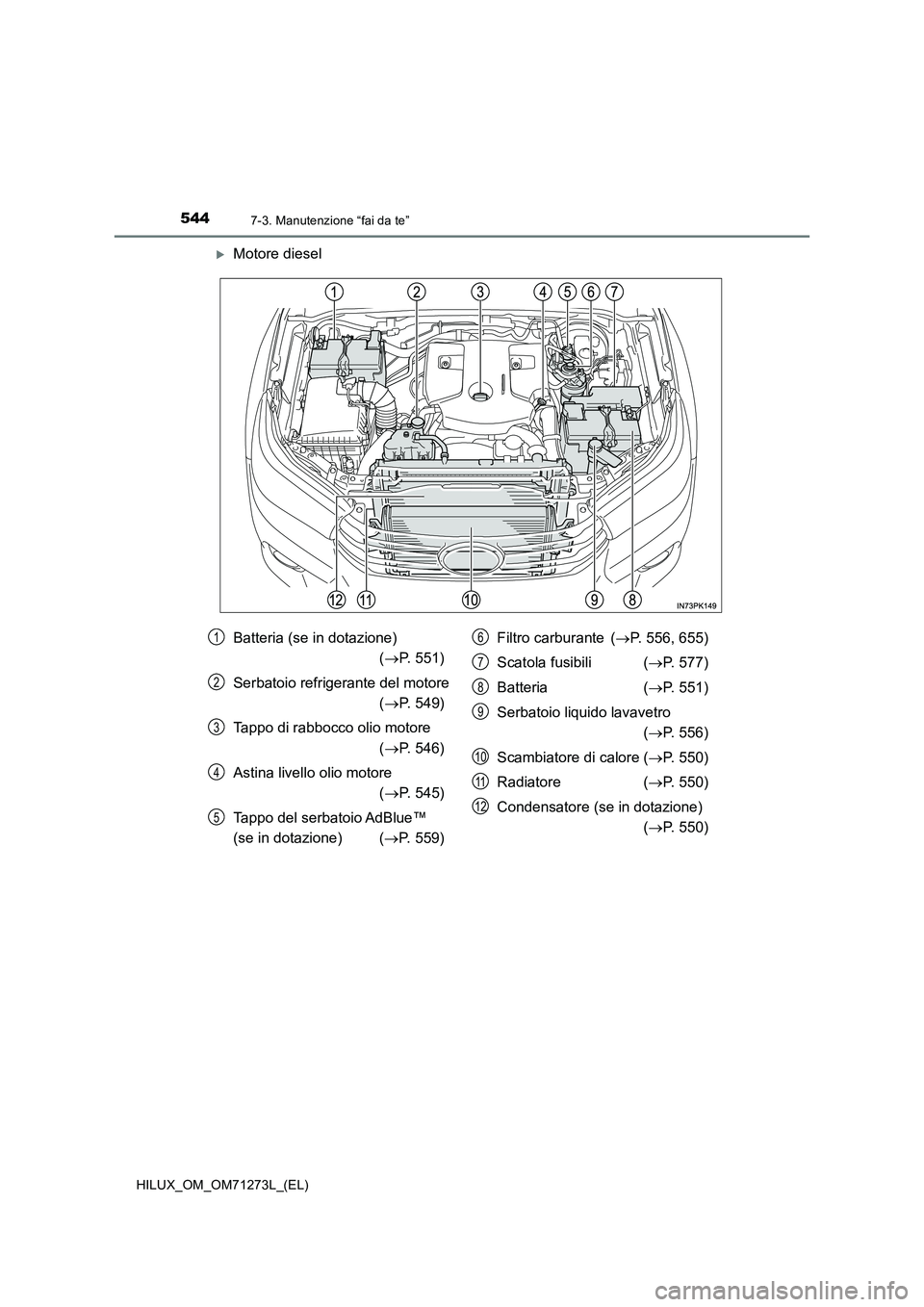 TOYOTA HILUX 2018 Manuale duso (in Italian) 5447-3. Manutenzione “fai da te”
HILUX_OM_OM71273L_(EL)
Motore diesel
Batteria (se in dotazione)
( P. 551)
Serbatoio refrigerante del motore
( P. 549)
Tappo di rabbocco olio motore TOYOTA HILUX 2018 Manuale duso (in Italian) 5447-3. Manutenzione “fai da te”
HILUX_OM_OM71273L_(EL)
Motore diesel
Batteria (se in dotazione)
( P. 551)
Serbatoio refrigerante del motore
( P. 549)
Tappo di rabbocco olio motore