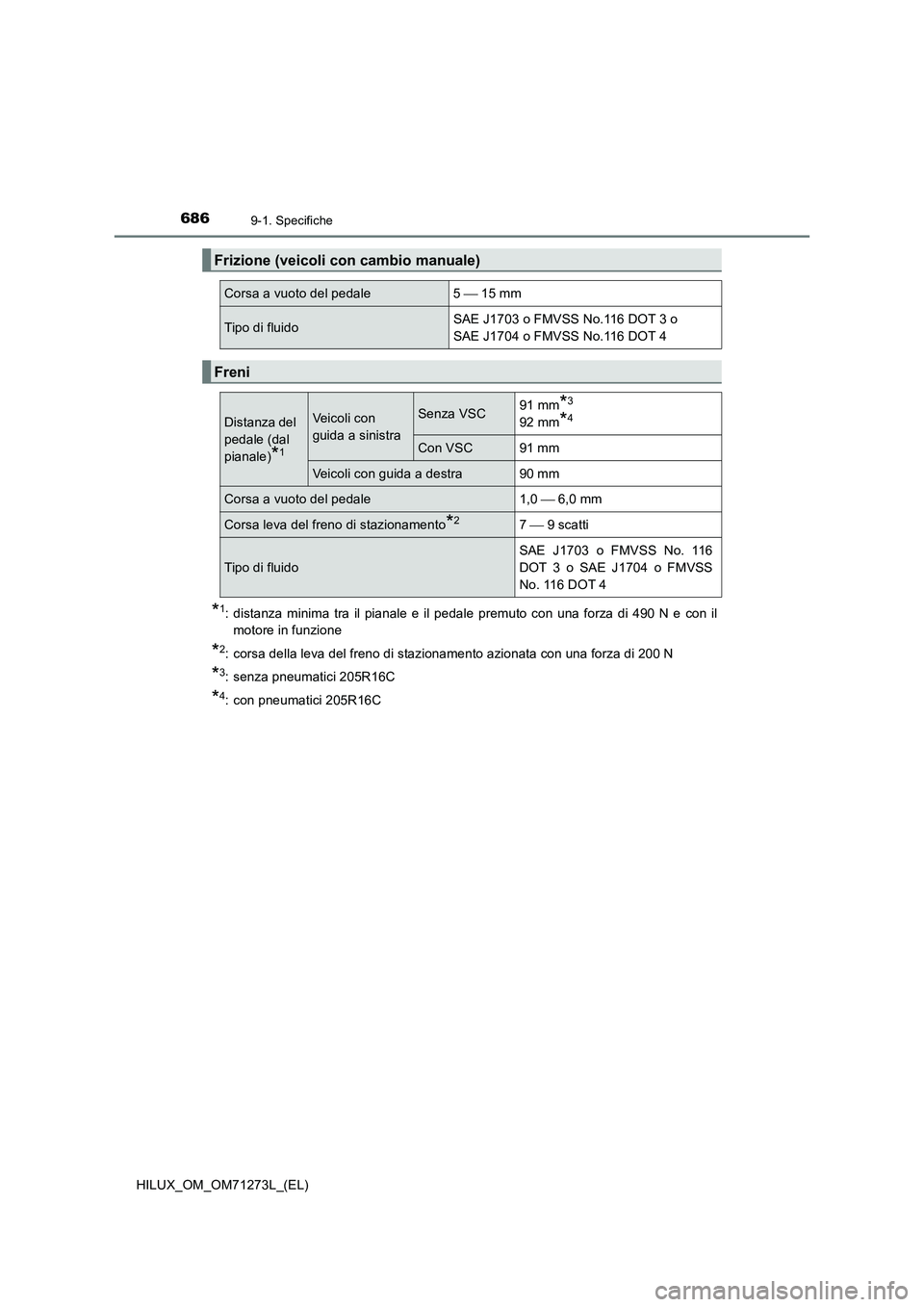 TOYOTA HILUX 2018  Manuale duso (in Italian) 6869-1. Specifiche
HILUX_OM_OM71273L_(EL)
*1: distanza minima tra il pianale e il pedale premuto con una forza di 490 N e con il
motore in funzione
*2: corsa della leva del freno di stazionamento azio