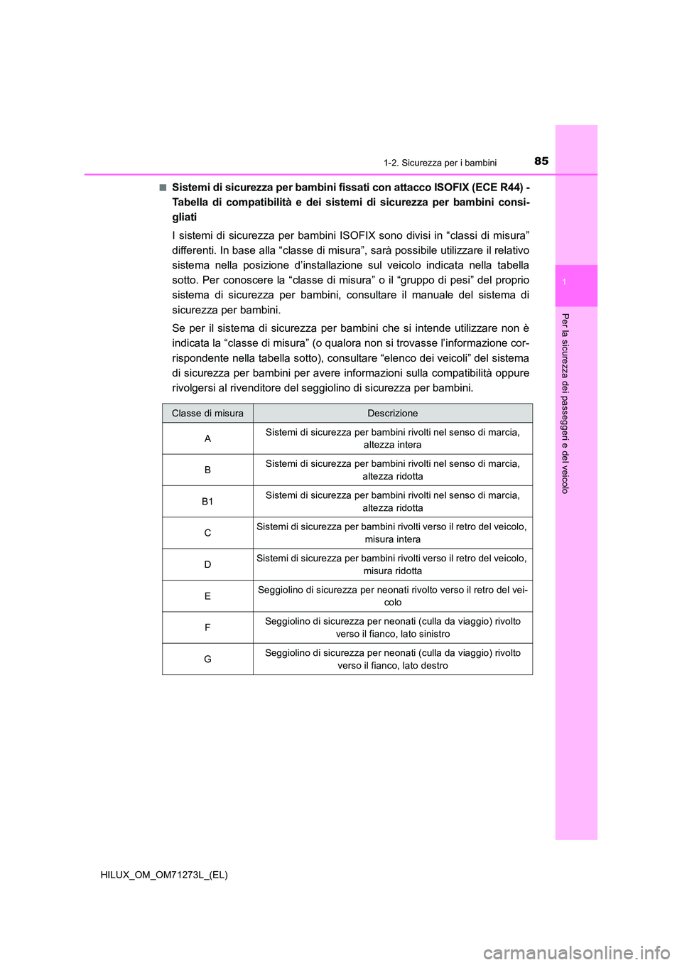 TOYOTA HILUX 2018  Manuale duso (in Italian) 851-2. Sicurezza per i bambini
1
HILUX_OM_OM71273L_(EL)
Per la sicurezza dei passeggeri e del veicolo
■Sistemi di sicurezza per bambini fissati con attacco ISOFIX (ECE R44) - 
Tabella di compatibili