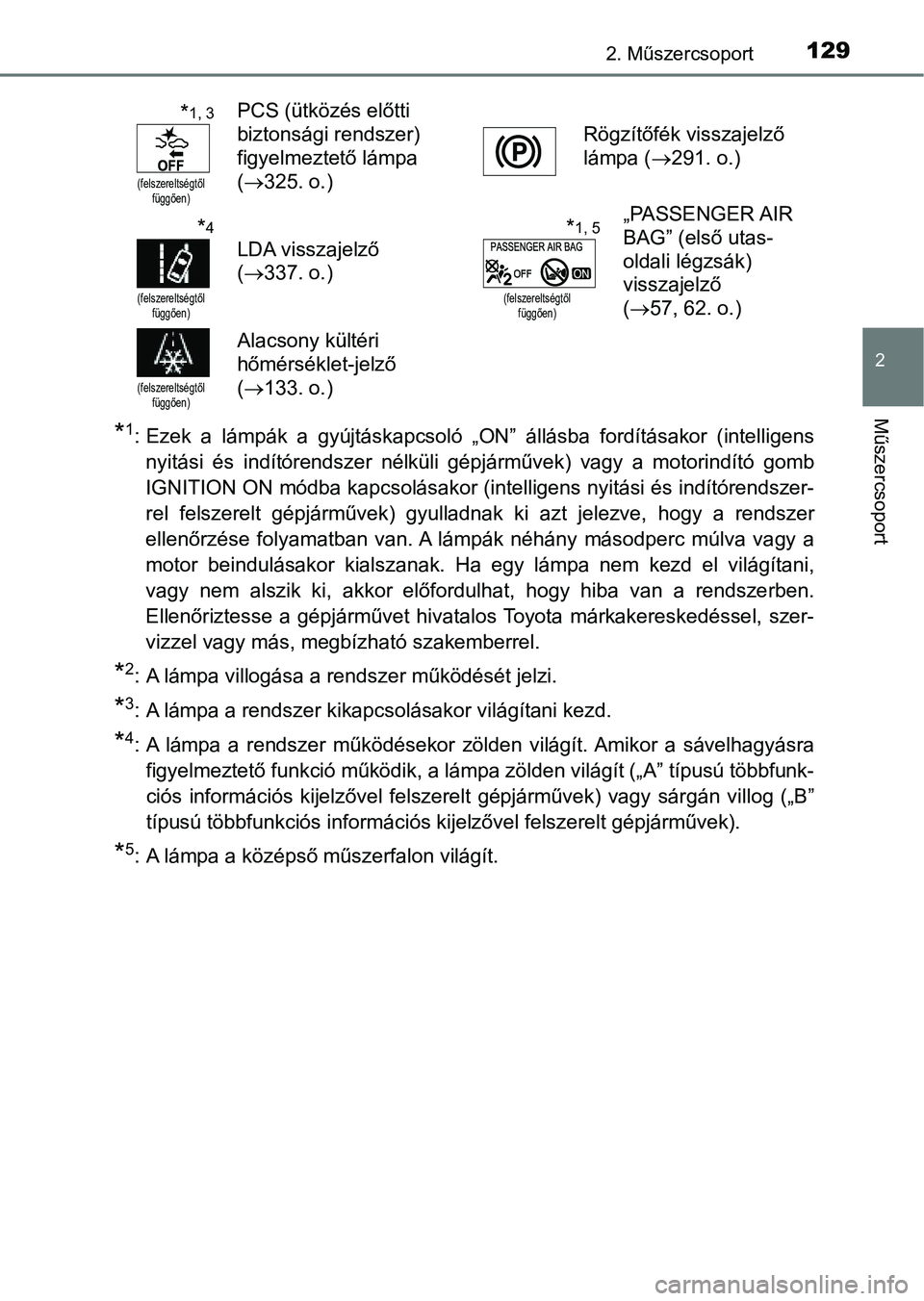 TOYOTA HILUX 2018  Kezelési útmutató (in Hungarian) 1292. Műszercsoport
2
Műszercsoport
*1: Ezek  a  lámpák  a  gyújtáskapcsoló  „ON”  állásba  fordításakor  (intelligensnyitási  és  indítórendszer  nélküli  gépjárművek)  vagy  