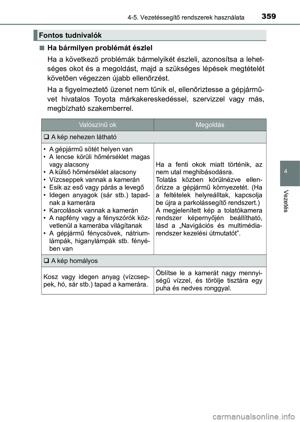 TOYOTA HILUX 2018 Kezelési útmutató (in Hungarian) 3594-5. Vezetéssegítő rendszerek használata
4
Vezetés
nHa bármilyen problémát észlel
Ha a következő problémák bármelyikét észleli, azonosítsa a lehet-
séges okot és a megold TOYOTA HILUX 2018 Kezelési útmutató (in Hungarian) 3594-5. Vezetéssegítő rendszerek használata
4
Vezetés
nHa bármilyen problémát észlel
Ha a következő problémák bármelyikét észleli, azonosítsa a lehet-
séges okot és a megold