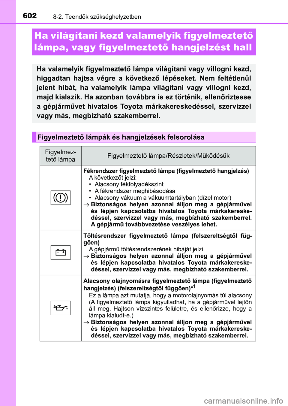 TOYOTA HILUX 2018  Kezelési útmutató (in Hungarian) 6028-2. Teendők szükséghelyzetben
Ha világítani kezd valamelyik figyelmeztető 
lámpa, vagy figyelmeztet ő hangjelzést hall
Ha  valamelyik  figyelmeztető  lámp a  világítani  vagy  villogn
